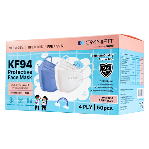 Omnifit KF94 Kids Face Mask (White & Baby Blue) 50's