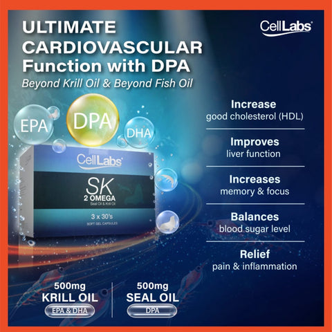 Celllabs Sk2 Omega (Seal Oil & Krill Oil) Softgel Capsules (3X30's)