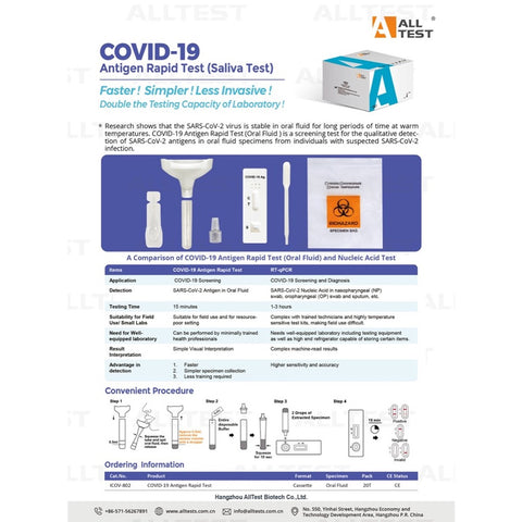 Alltest Covid-19 Antigen Rapid Test (Oral Fluid) - For Self-Testing