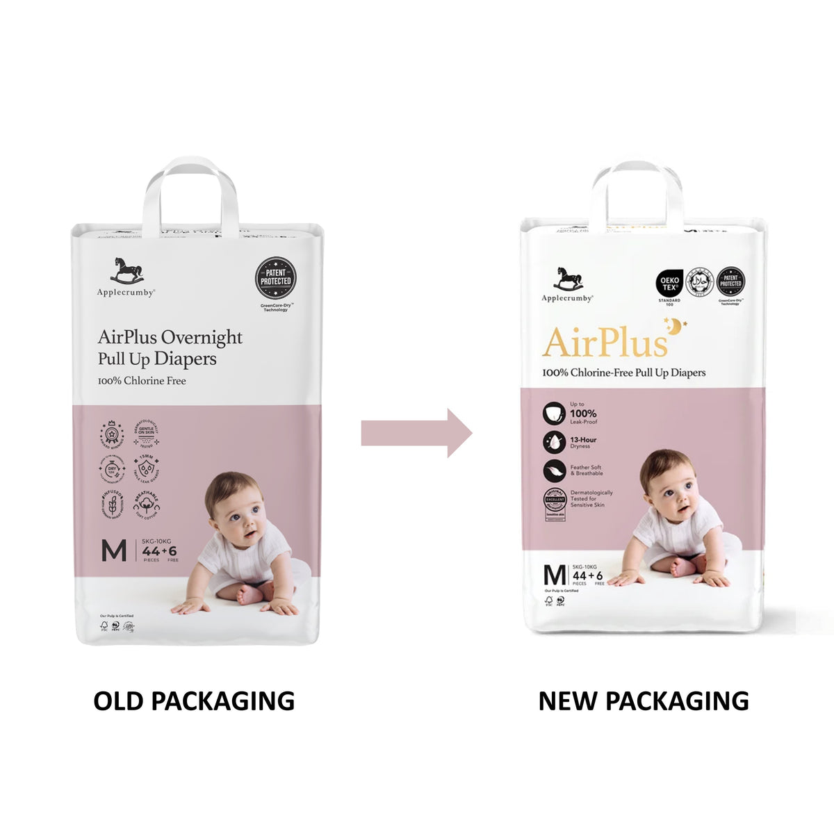 Applecrumby AirPlus Baby Pants Size M 44's+6's (For 5-10kg)