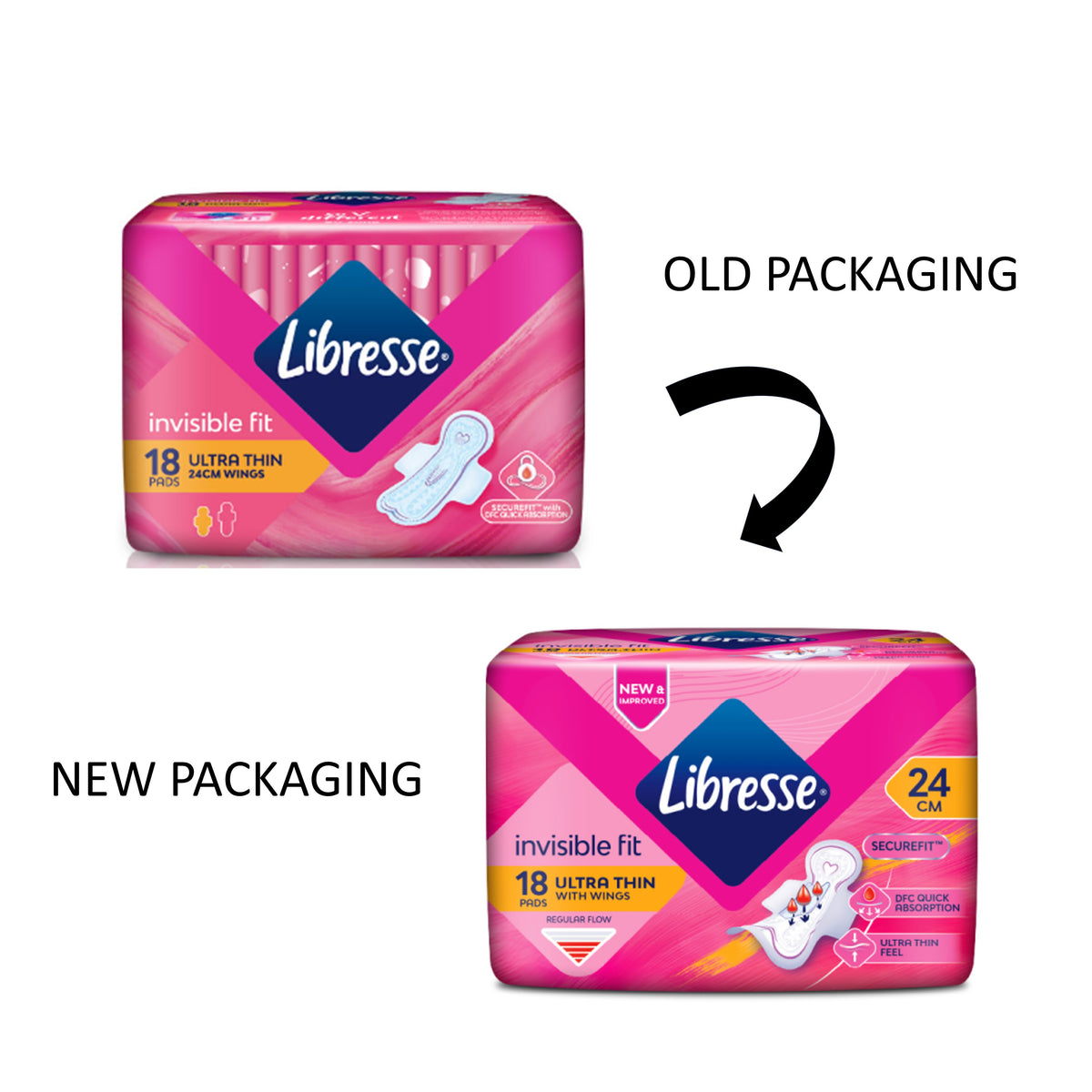 Libresse Pads (Invisible Fit, Ultra Thin, 24cm Wings) 18's