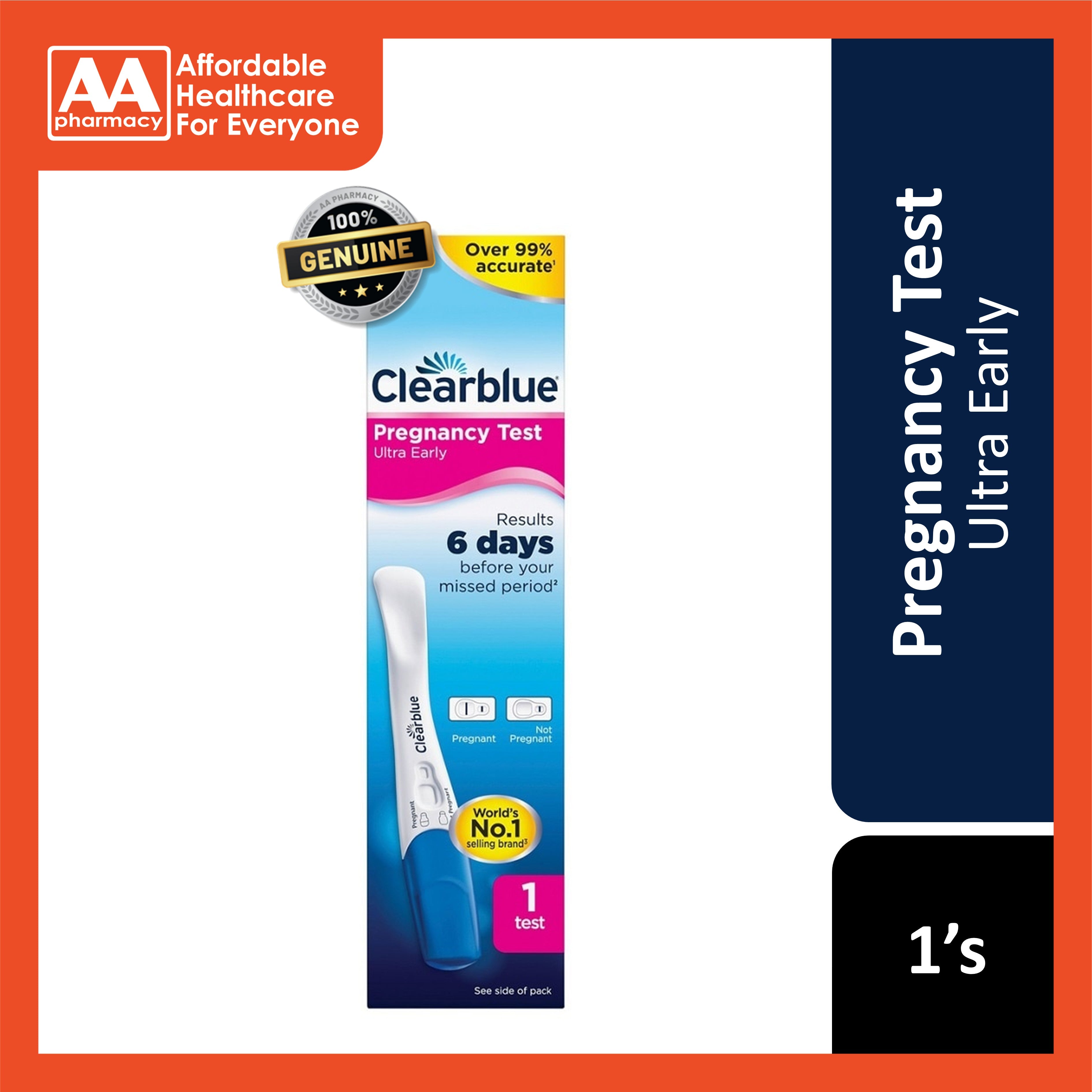 Clearblue Ultra Early Pregnancy Test 1's