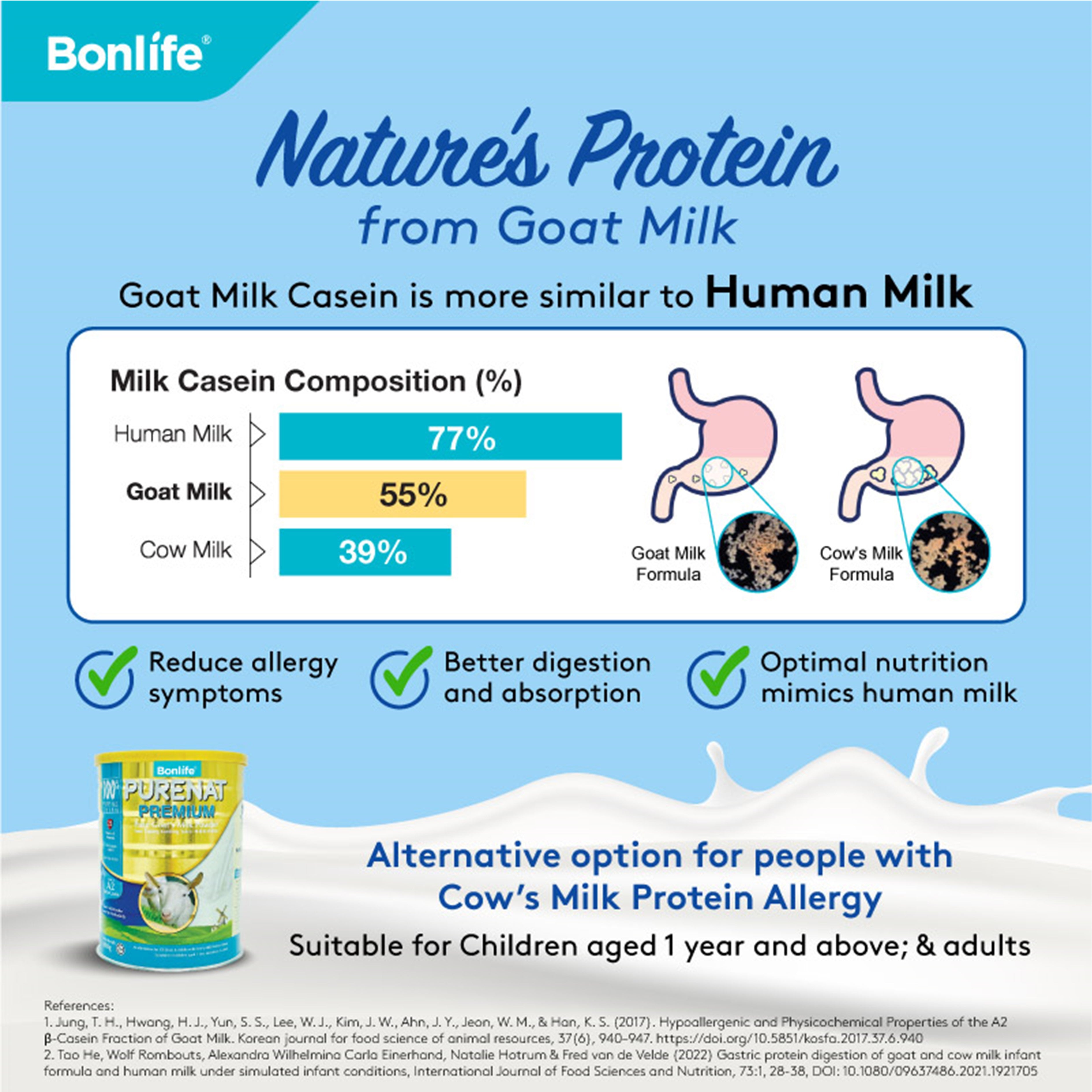 Bonlife Purenat Premium Pure Goat's Milk Powder 800g