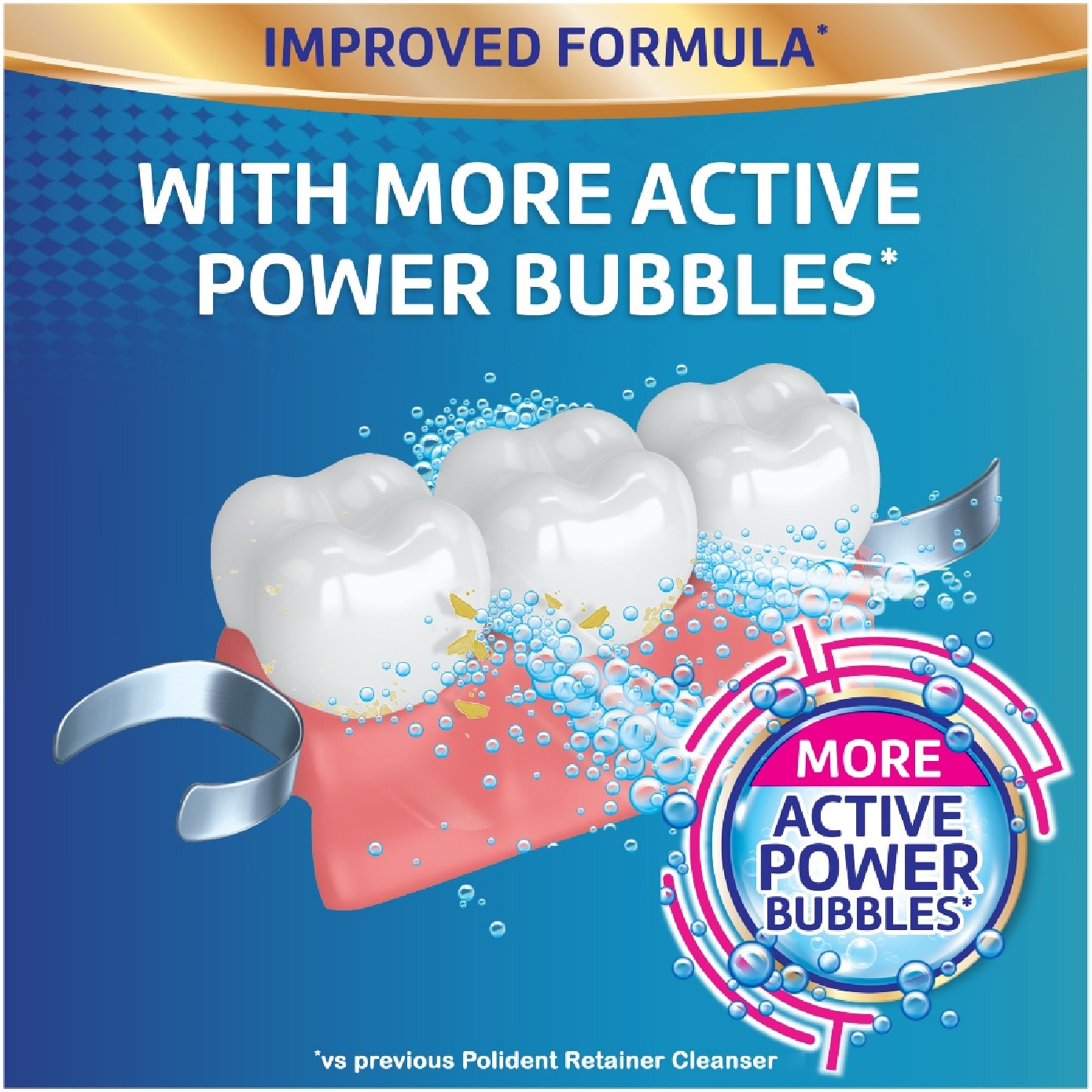 Polident Pro Retainer and Guard Clear and Fresh Daily Cleanser Tablet (36's)