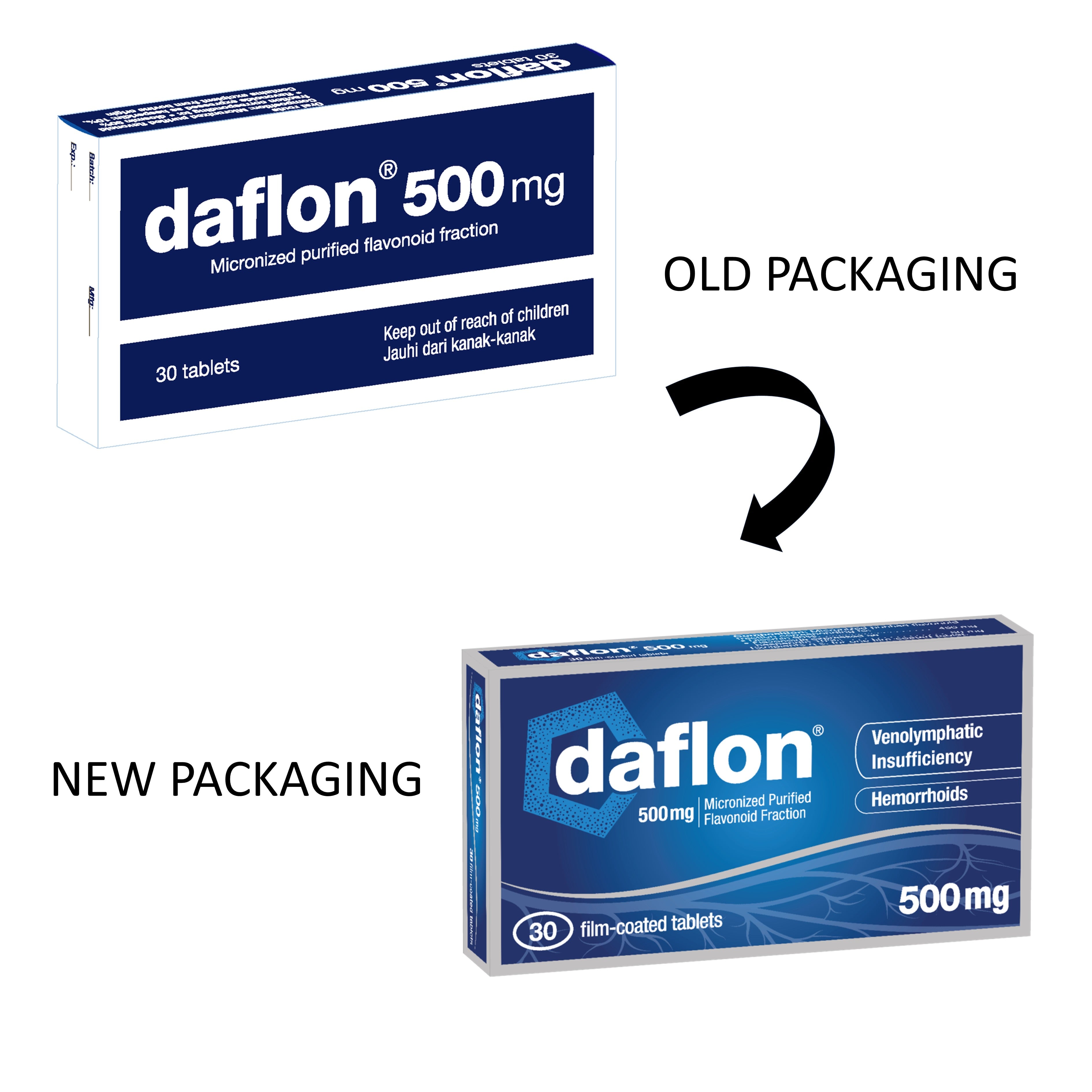 Daflon 500mg Tablet 3x10's (Micronised Purified Flavonoid)