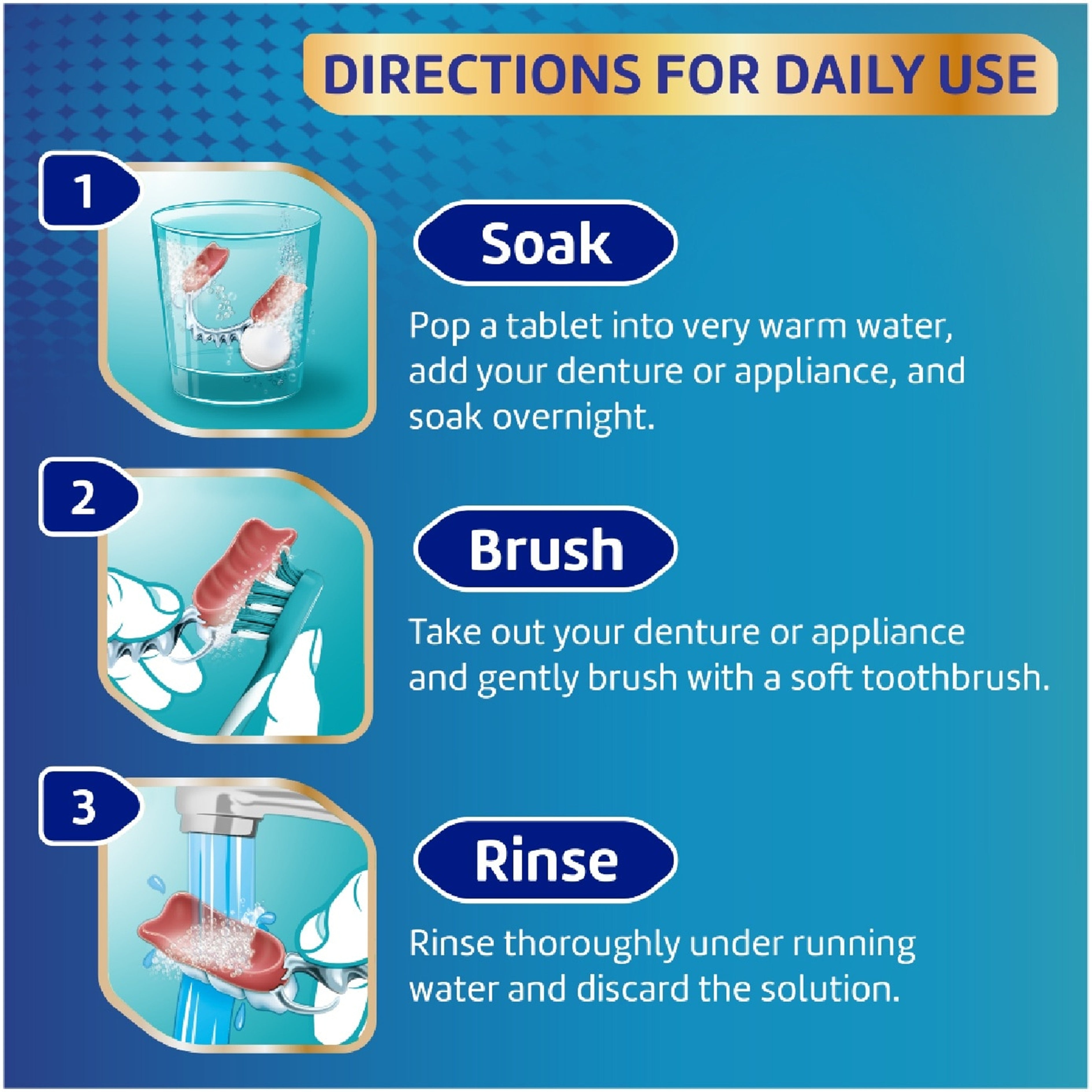 Polident Pro Retainer and Guard Clear and Fresh Daily Cleanser Tablet (36's)