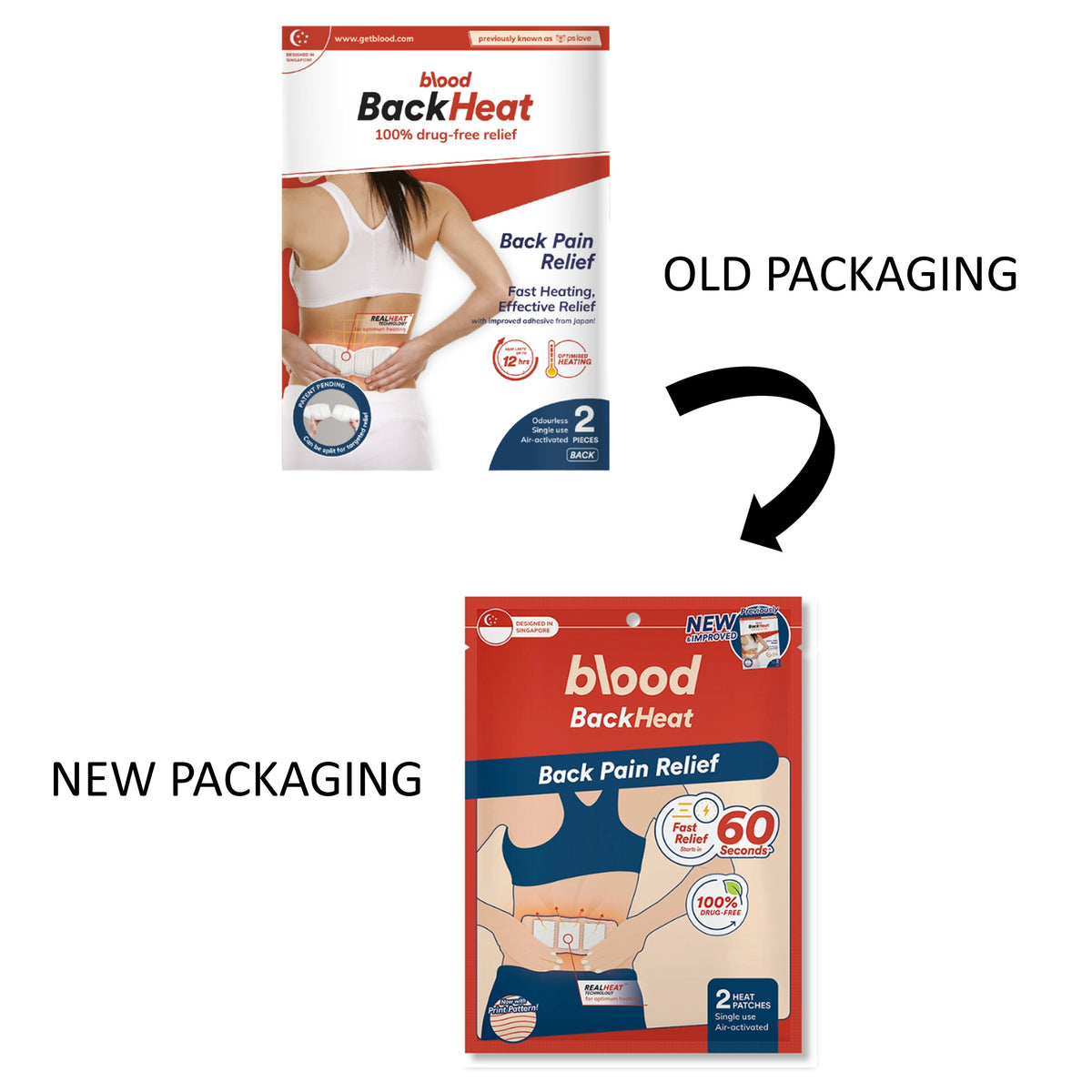 Blood BackHeat Patch (2's) - Back Pain Relief