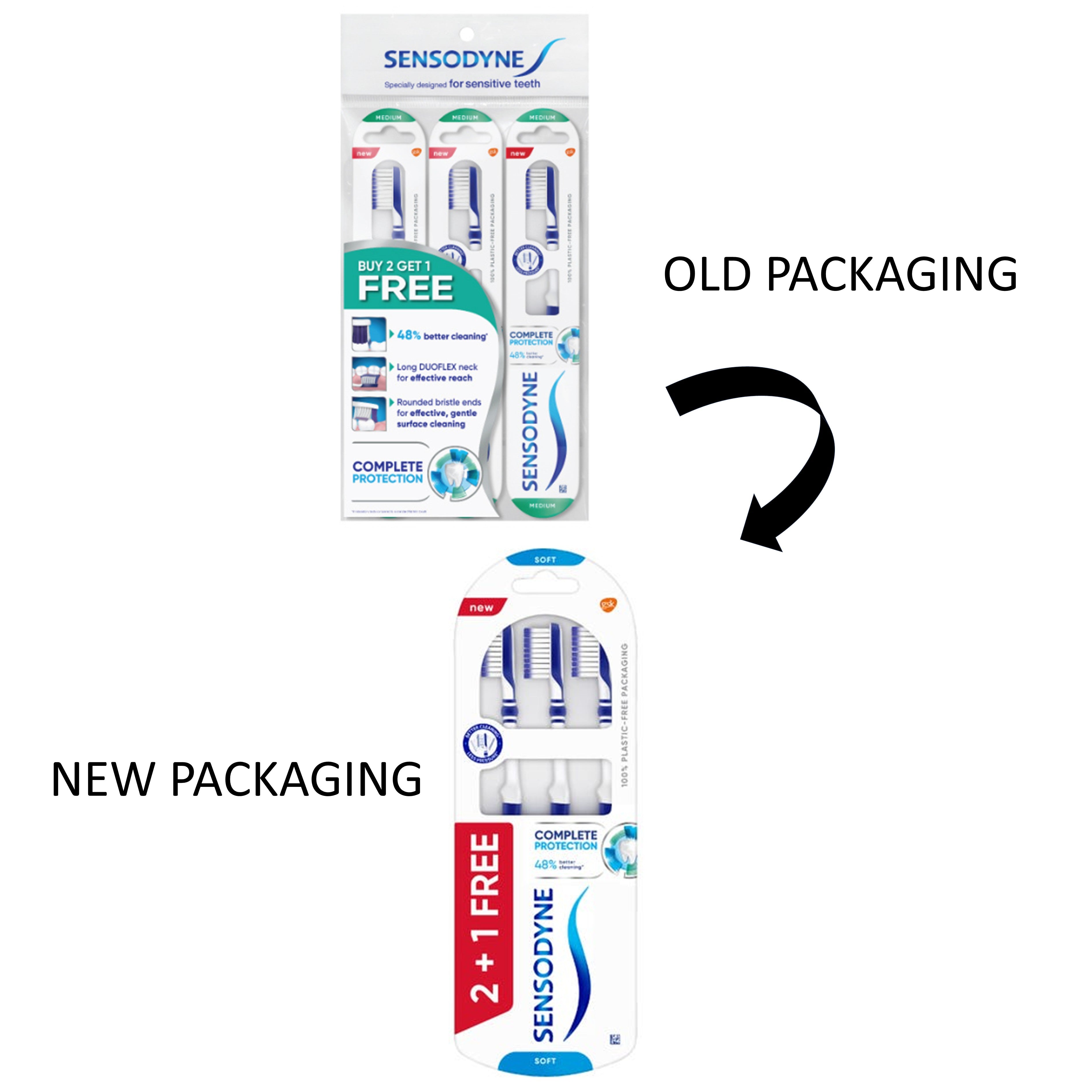 Sensodyne Toothbrush - Complete Protection, Soft (3's)
