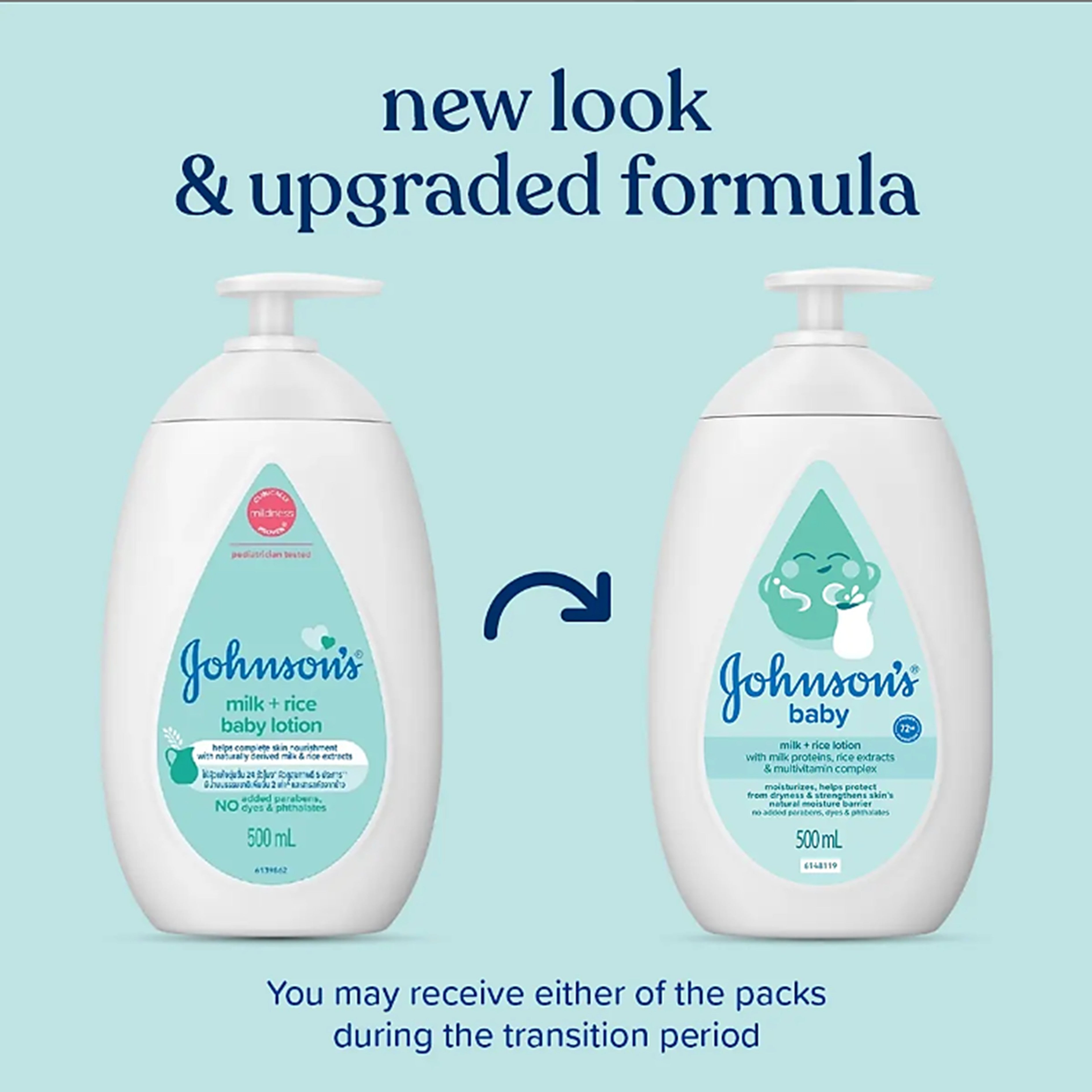 Johnson's Baby Milk + Rice Lotion 500mL