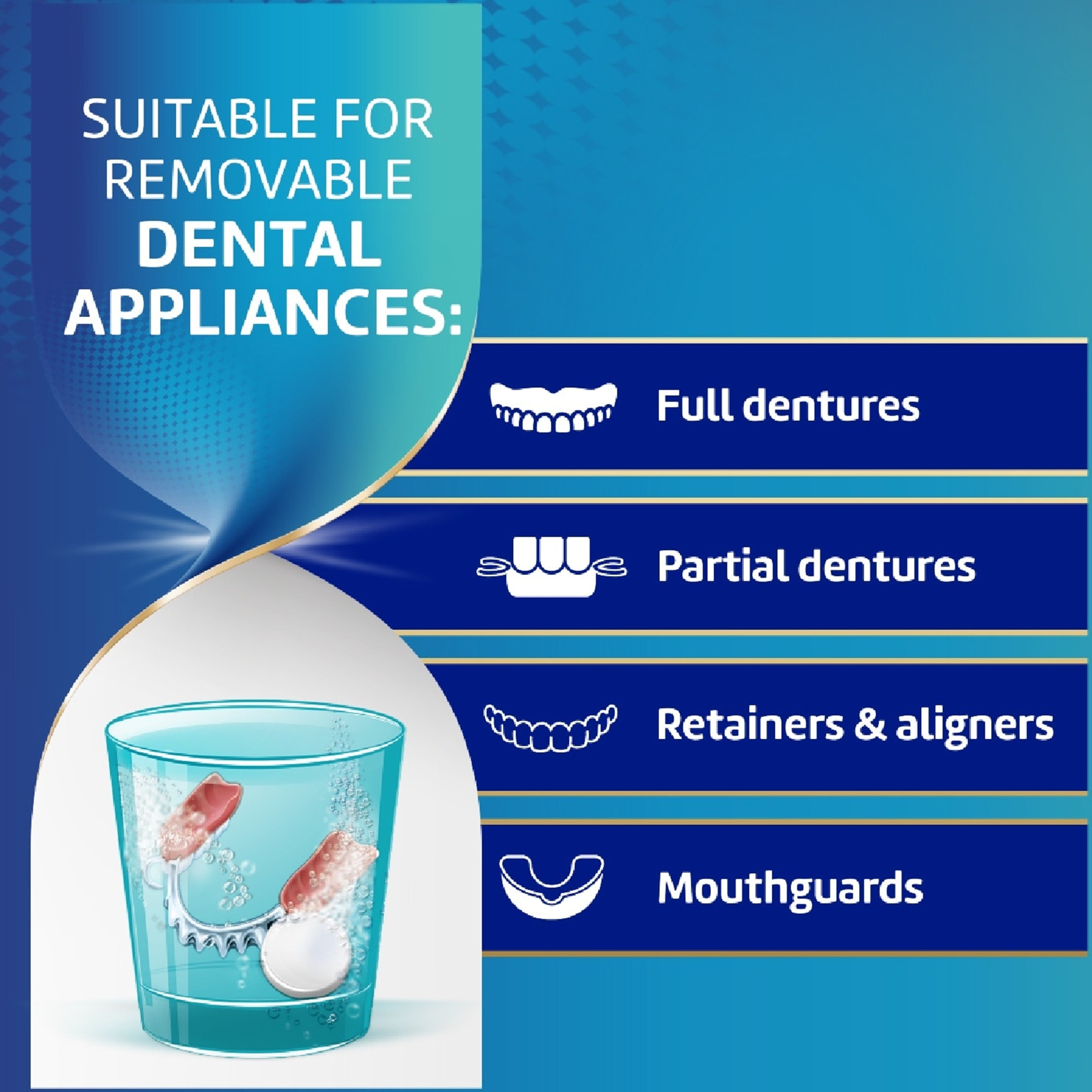Polident Pro Retainer and Guard Clear and Fresh Daily Cleanser Tablet (36's)