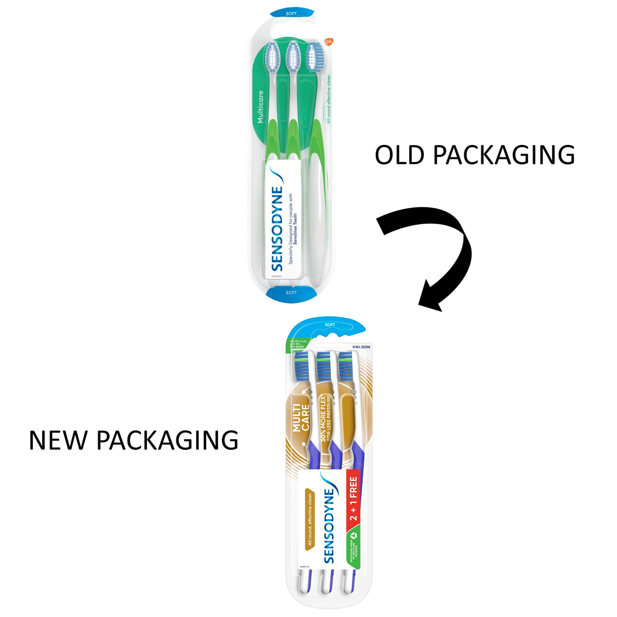 Sensodyne Toothbrush - Multi Care, Soft (3's)