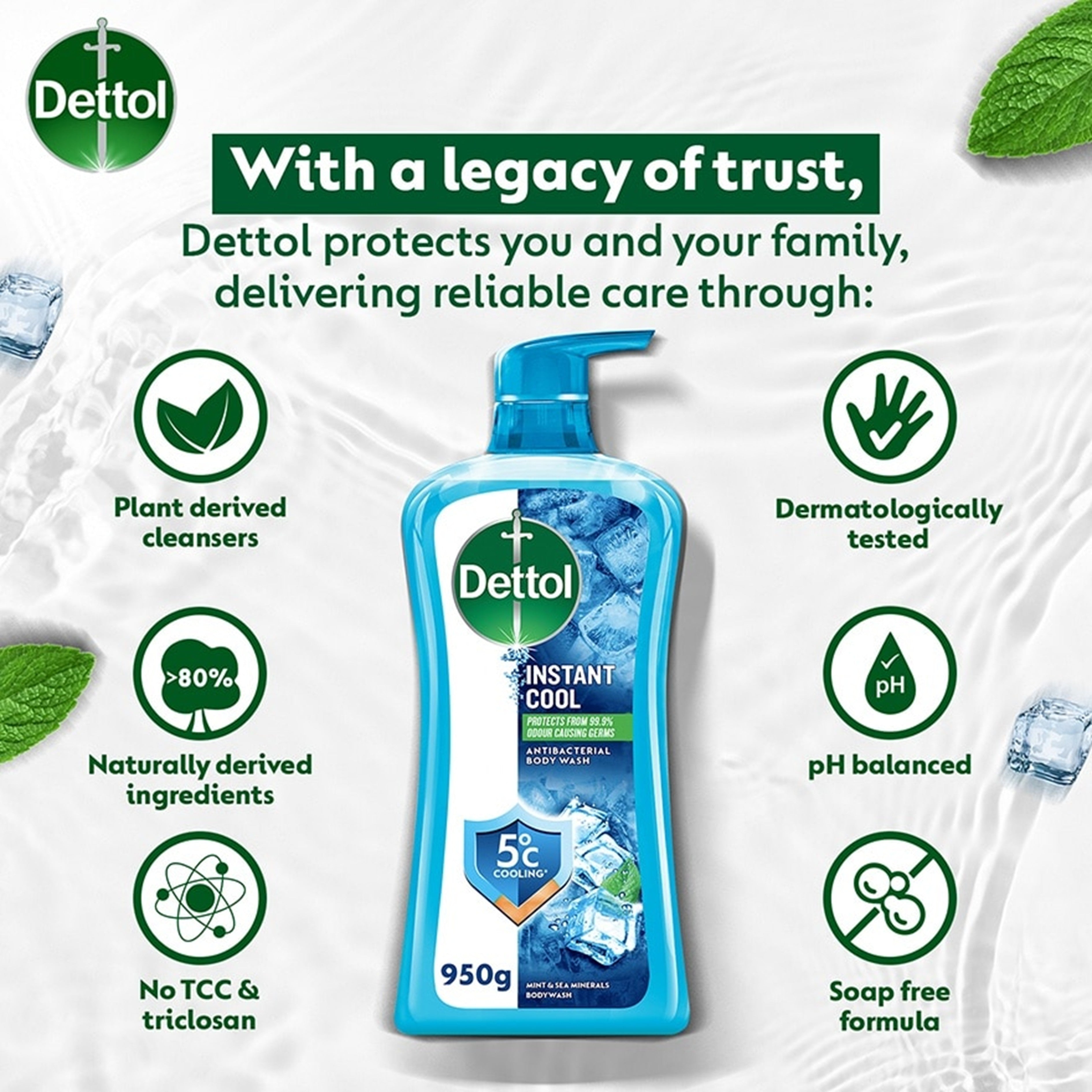Dettol Antibacterial Body Wash (Instant Cool, with Mint and Sea Minerals) 950g