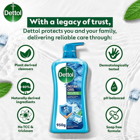 Dettol Antibacterial Body Wash (Instant Cool, with Mint and Sea Minerals) 950g