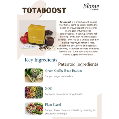 Biome Totaboost Metaboost Plus (Botanical Beverage Mix Soy Bean Powder with Capsicum Extract) Sachet 20gx15's (Macadamia Soy Flavour)