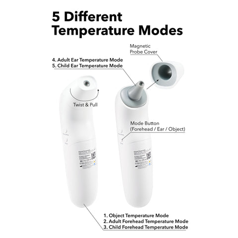 Acurac Dual Function Infrared Thermometer (Model: JPD-FR302) [2 Years Warranty]