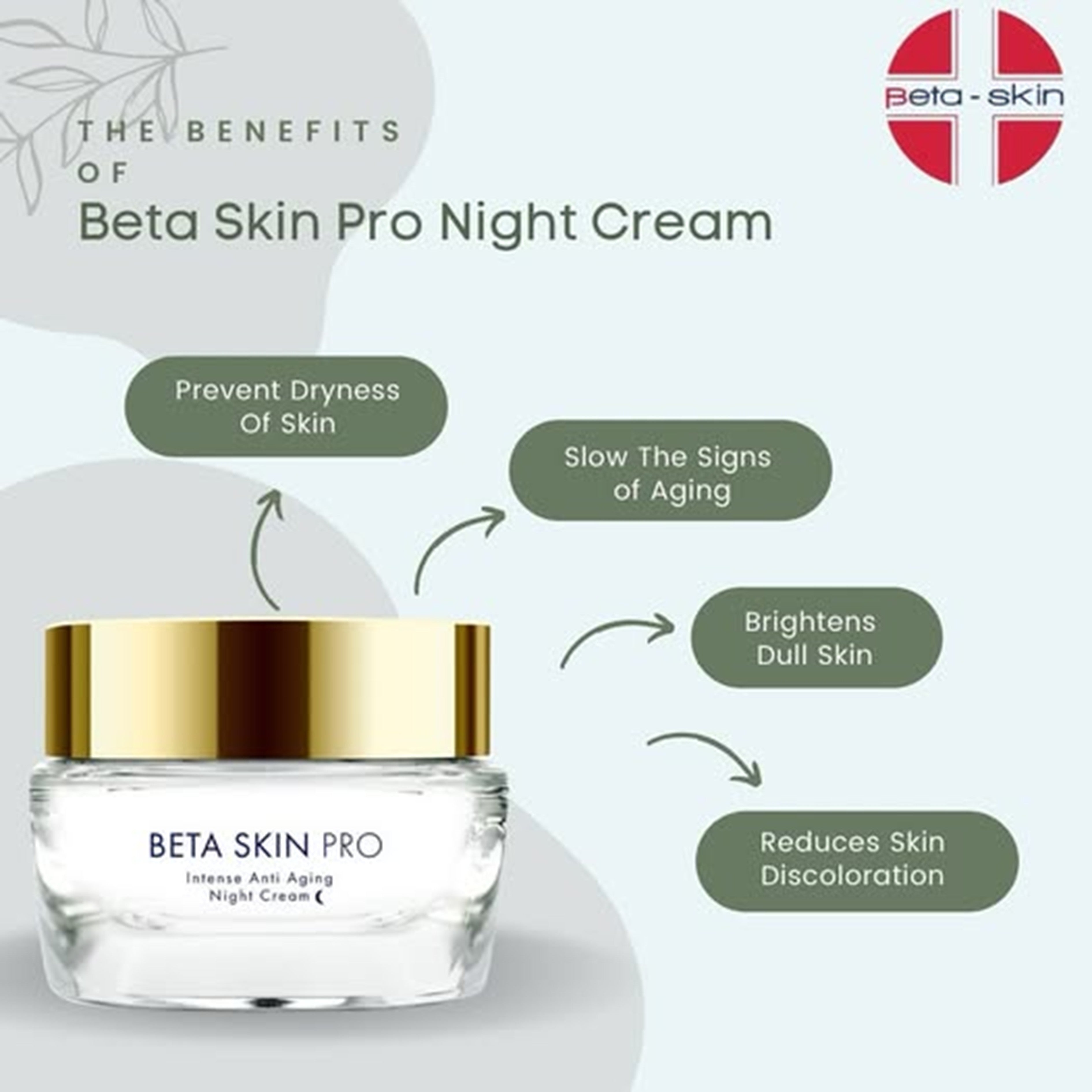 Beta Skin Pro Intense Anti Aging Night Cream 50mL