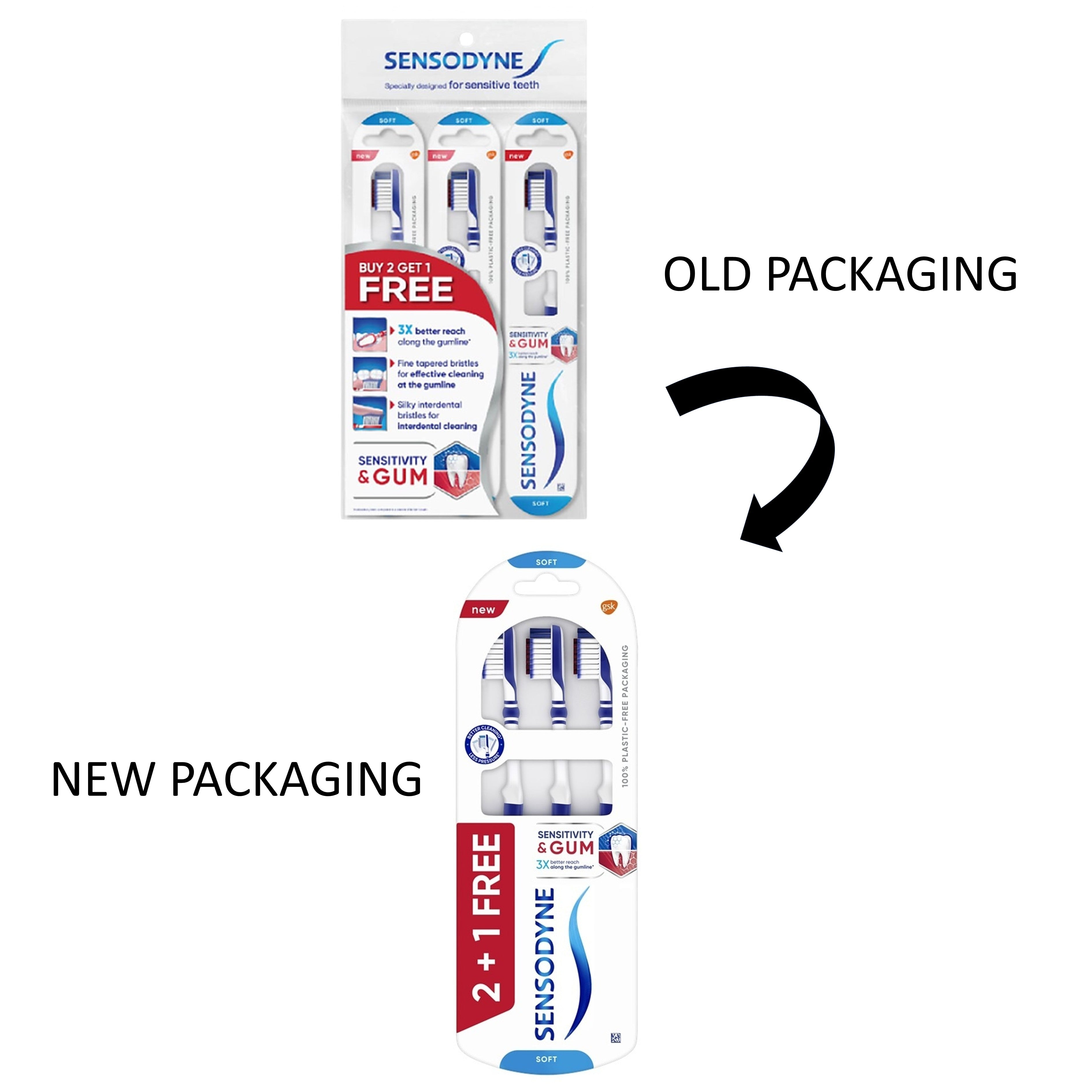 Sensodyne Toothbrush - Sensitivity and Gum, Soft (3's)
