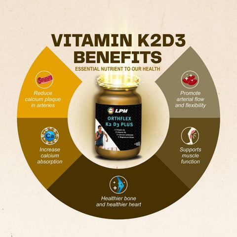 LPM Orthflex K2 D3 Plus Vegecapsule 60's