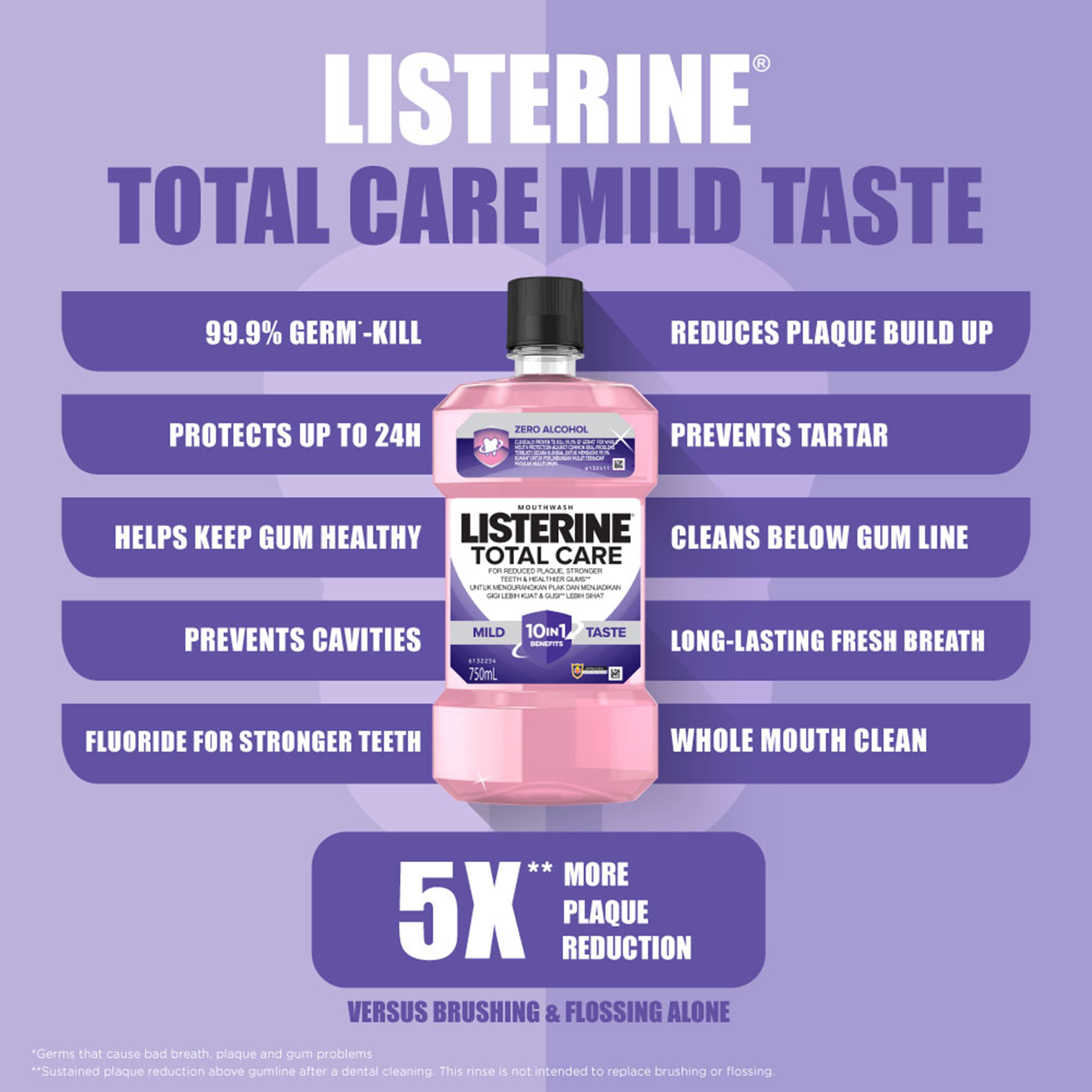Listerine Mouthwash - Total Care (Mild Taste) 750mL