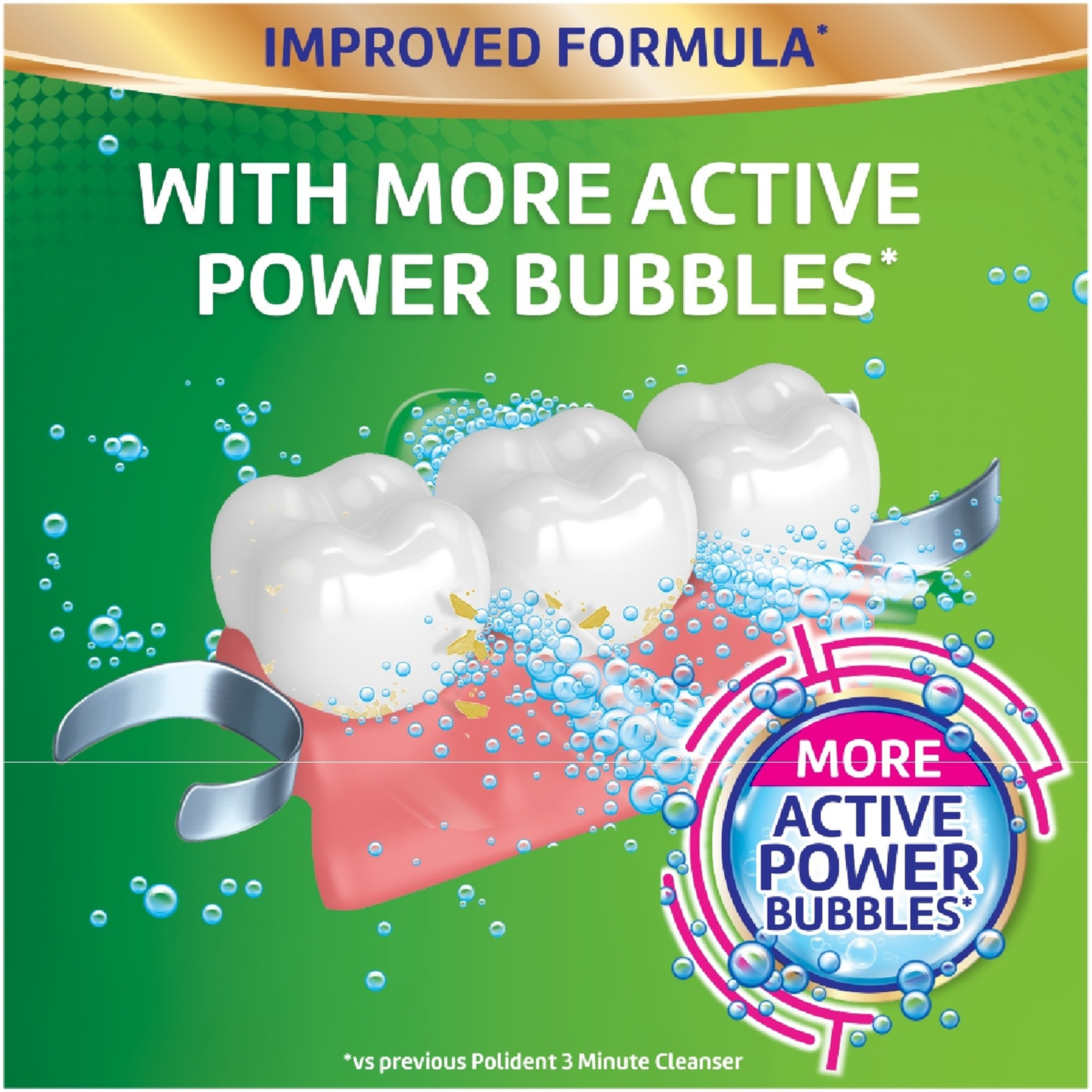 Polident Daily Denture Cleanser Tablet - 3 Minute (36's)