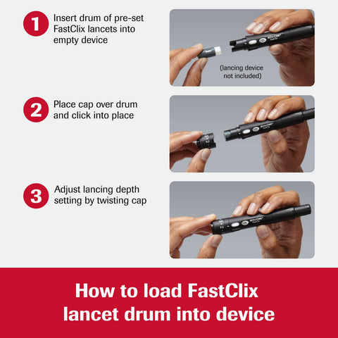 Accu-Chek FastClix Lancet 100+2's (17 lancet drums)