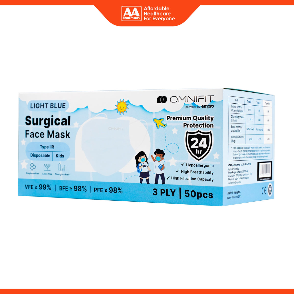 Omnifit Surgical Face Mask - 3 ply, Light Blue (50's)