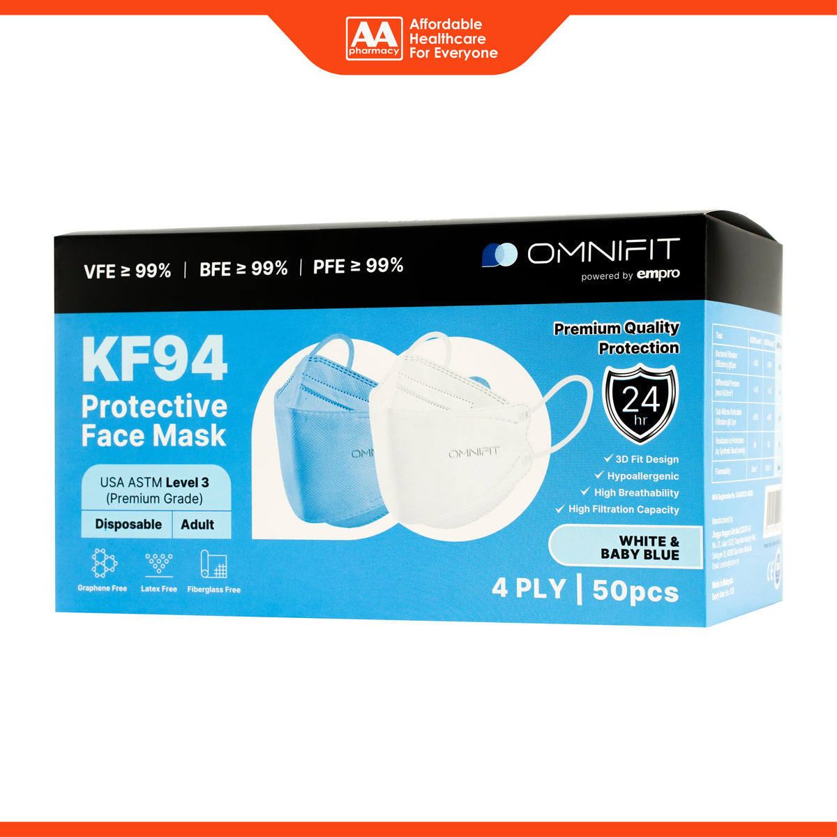 Omnifit KF94 Protective Face Mask - White and Baby Blue (50's)