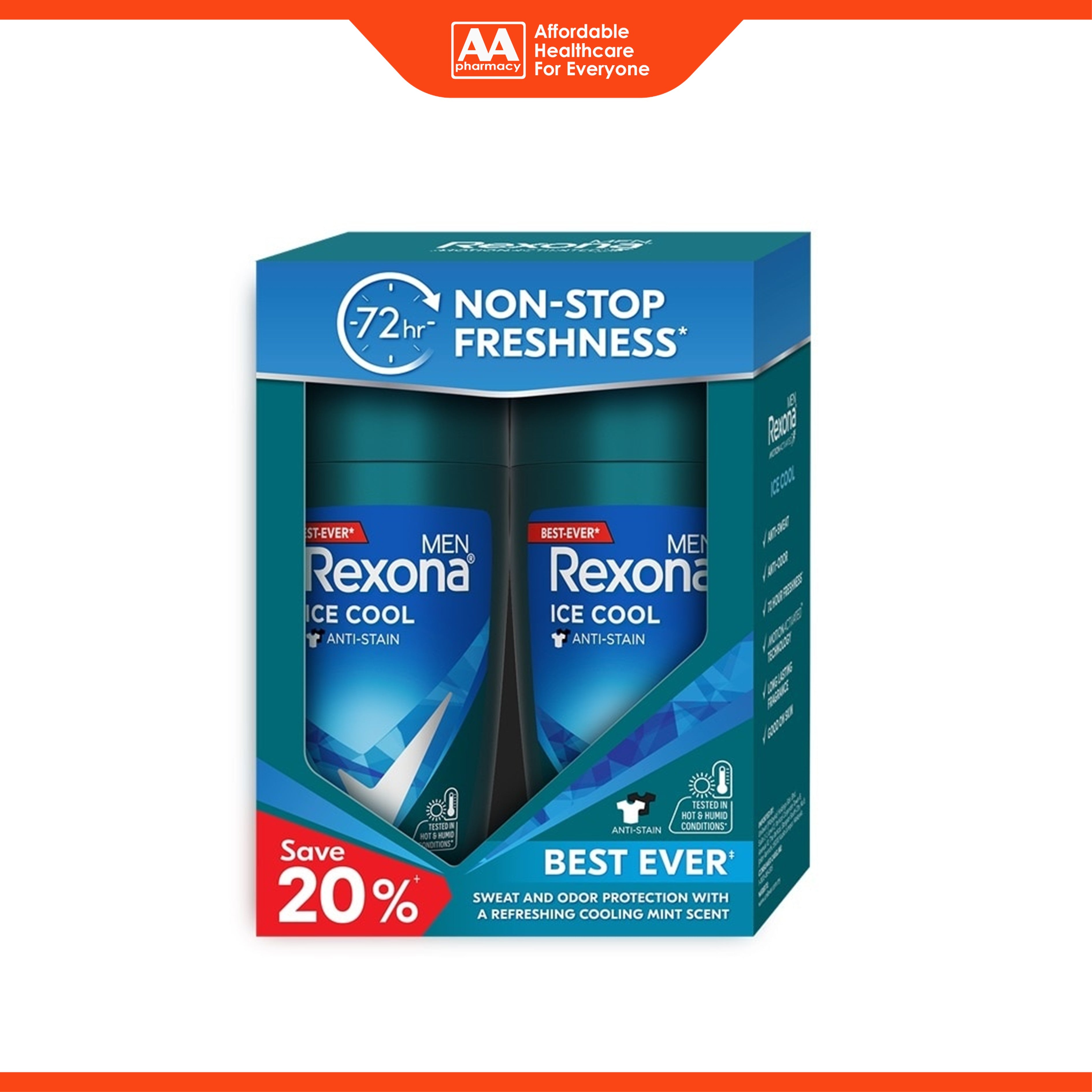 Rexona Men Antiperspirant Roll On (Ice Cool) 45mLx2's [Twinpack]