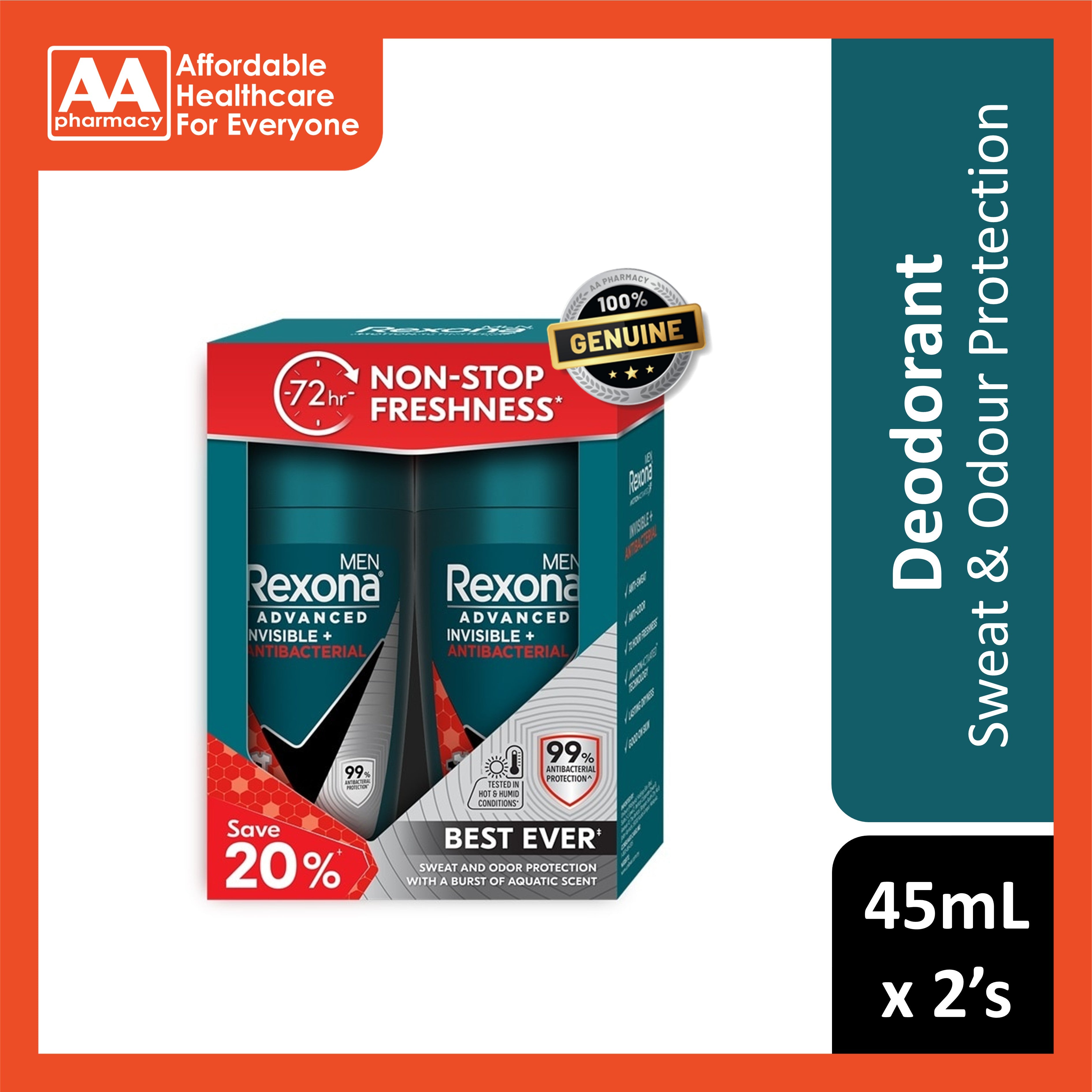 Rexona Men Antiperspirant Roll On (Advanced Invisible + Antibacterial) 45mLx2's [Twinpack]