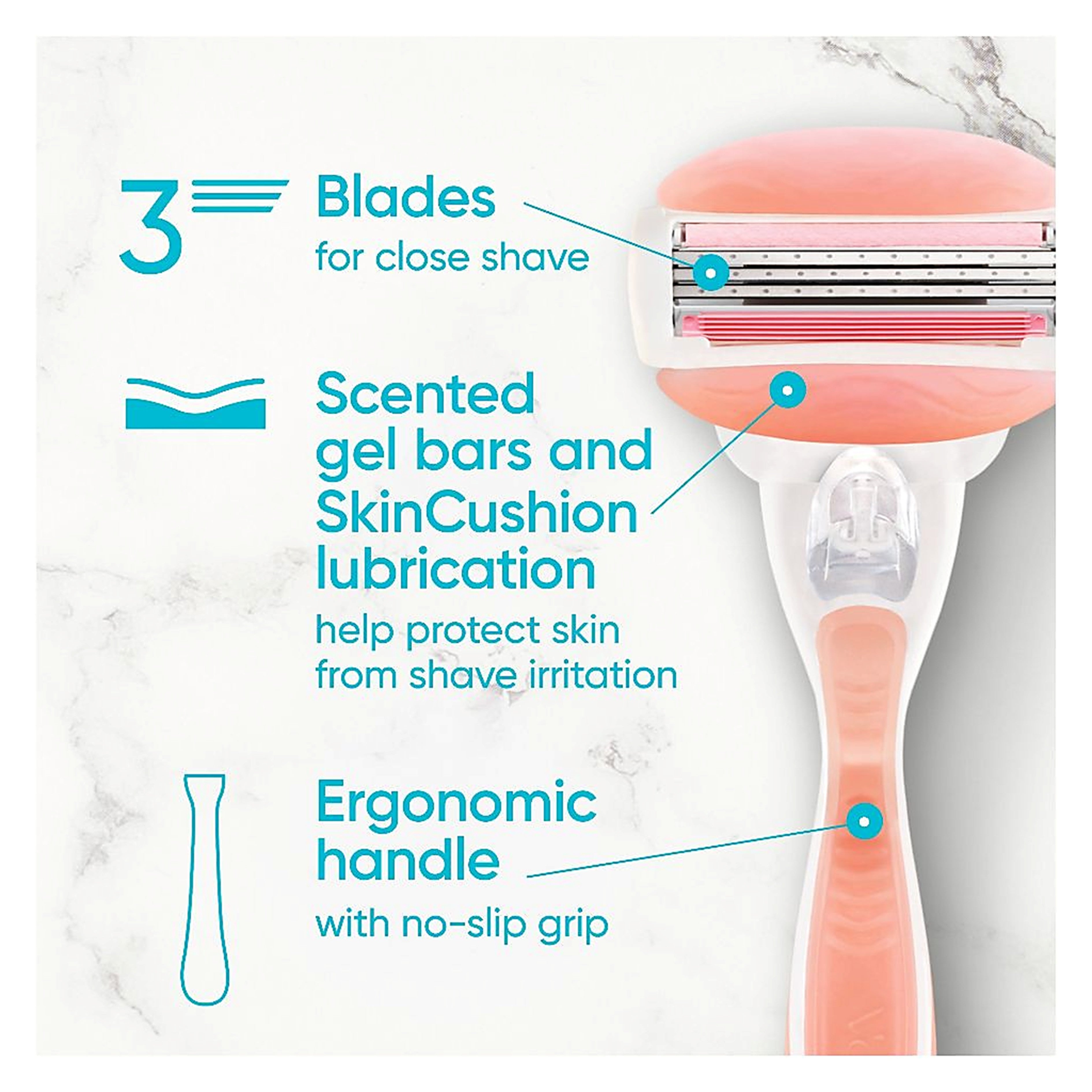 Gillette Venus ComfortGlide White Tea Scent Razor with Gel Bars - 1 Handle + 2 Cartridges