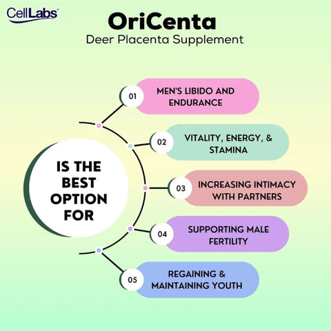 CellLabs OriCenta 2000mg Deer Placenta Softgel Capsule 2x30's