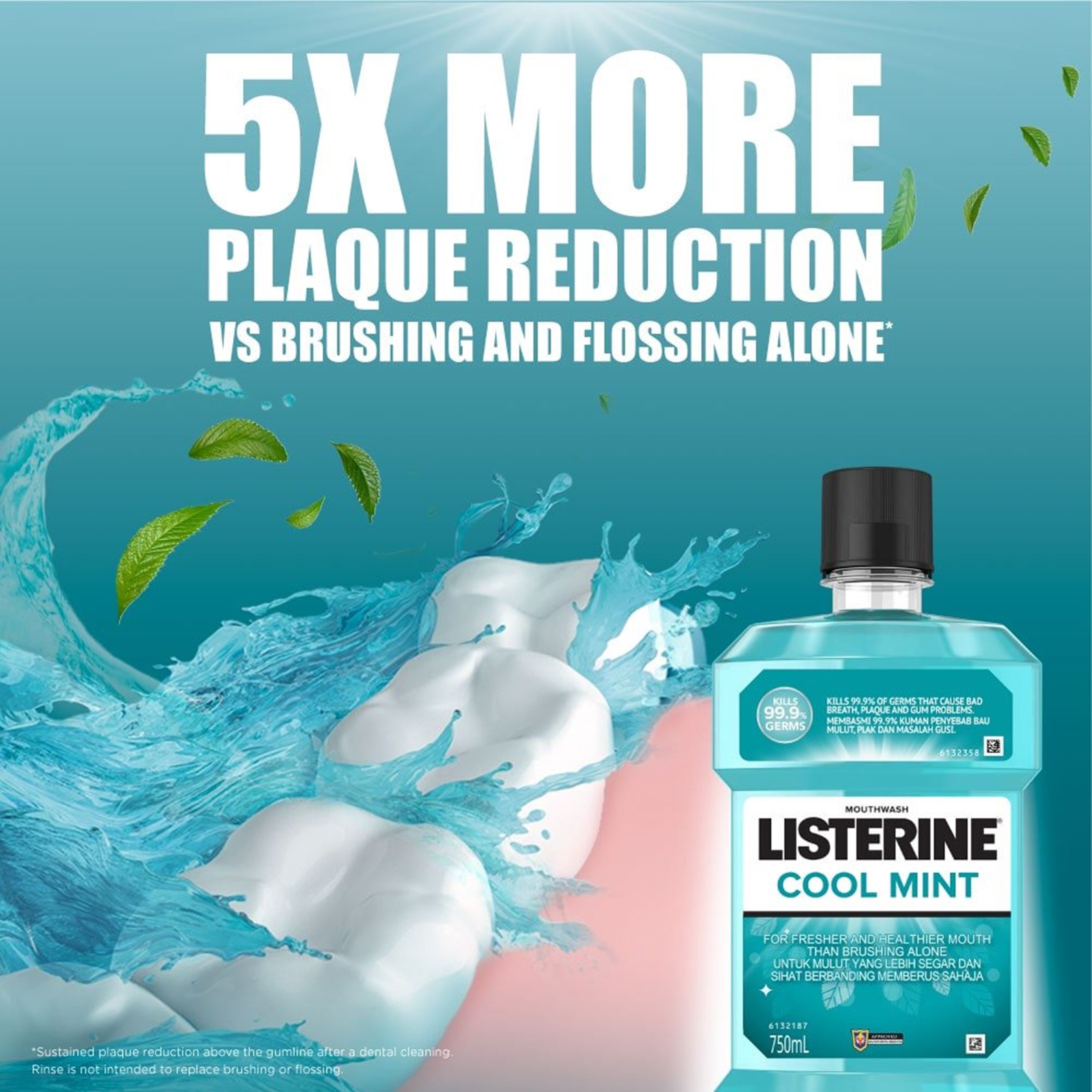 Listerine Mouthwash - Cool Mint 250mL