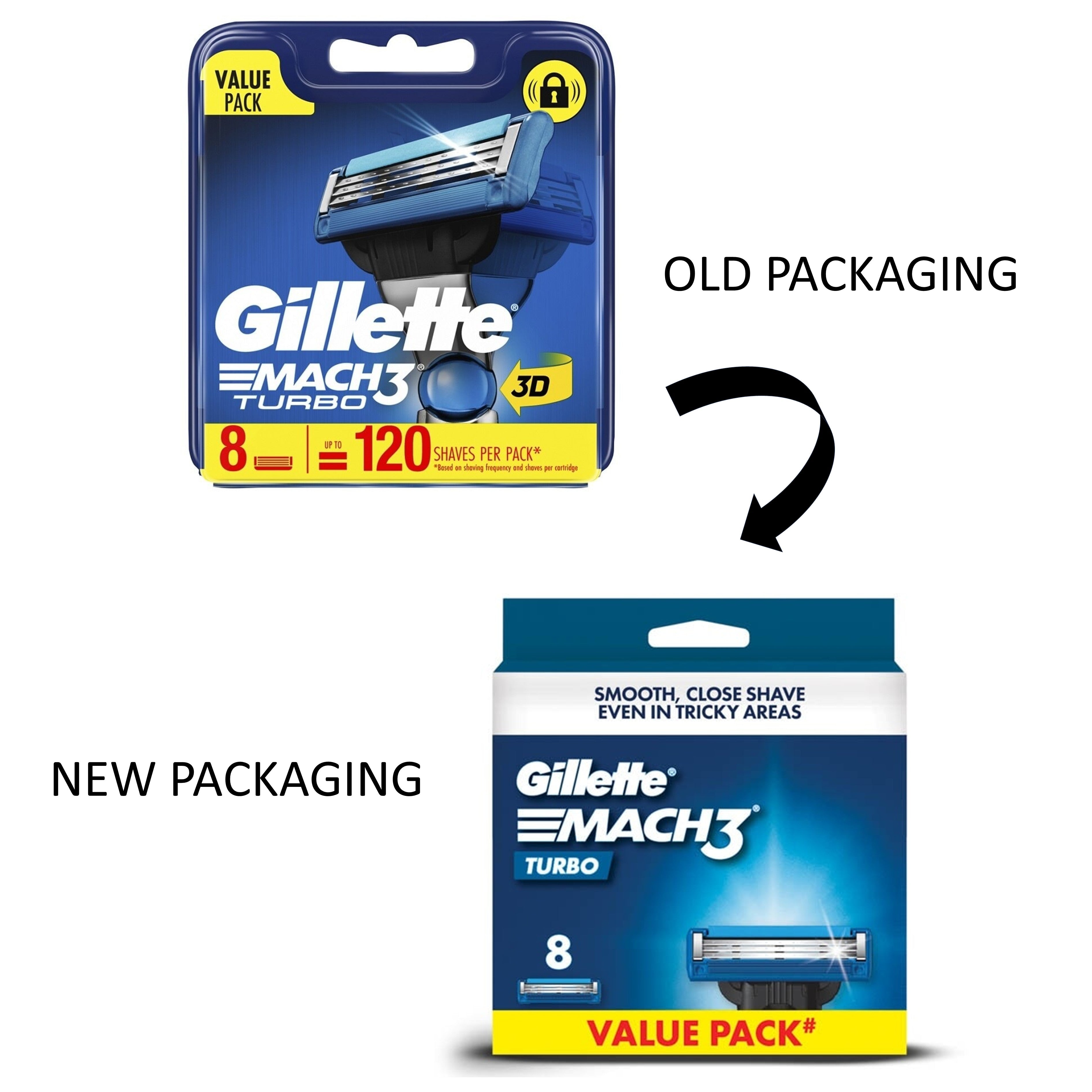 Gillette Mach 3 Turbo Cartridge 8's