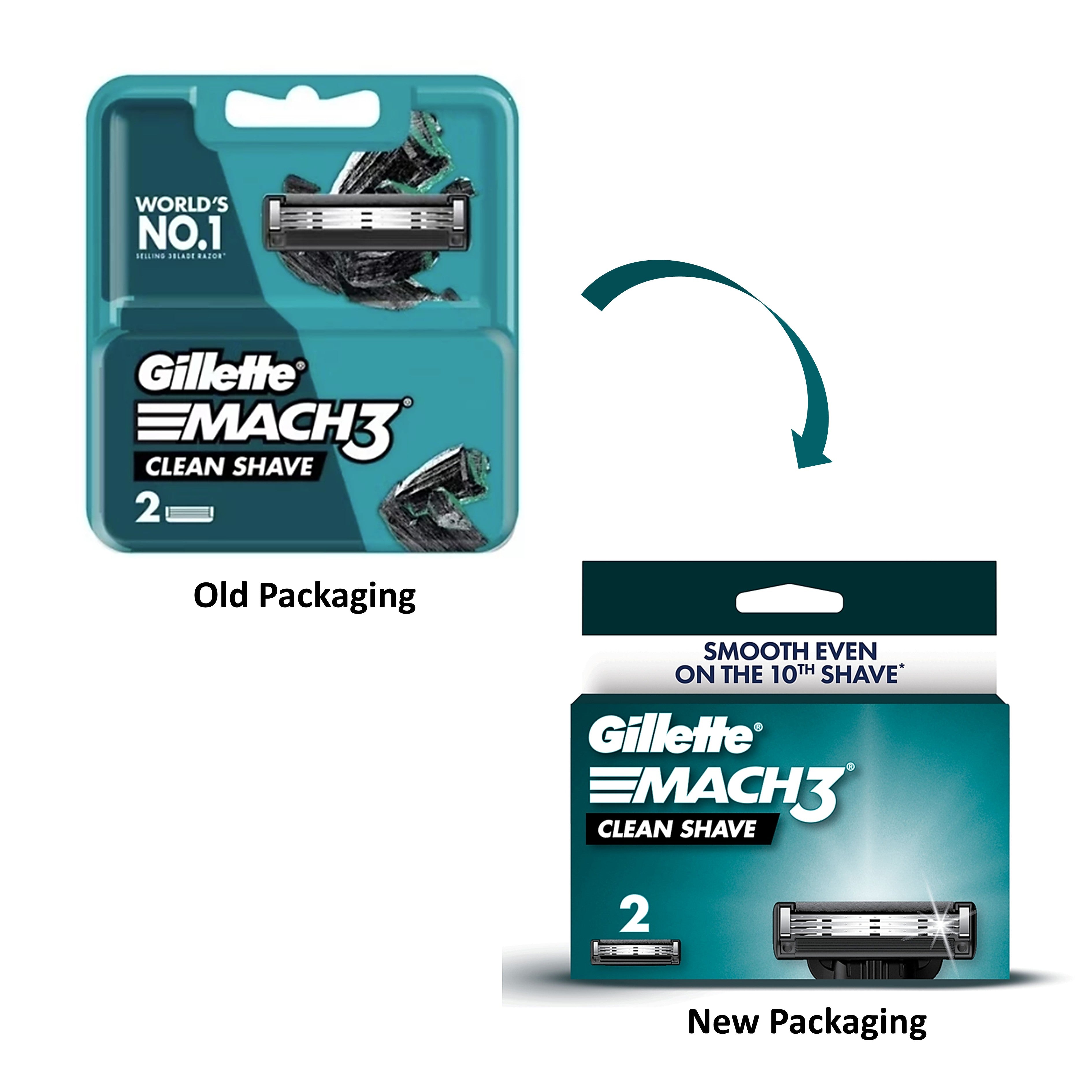Gillette Mach 3 Clean Shave Cartridge (2's)