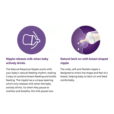 Philips Avent Baby Bottle Natural Response Teats (2's)