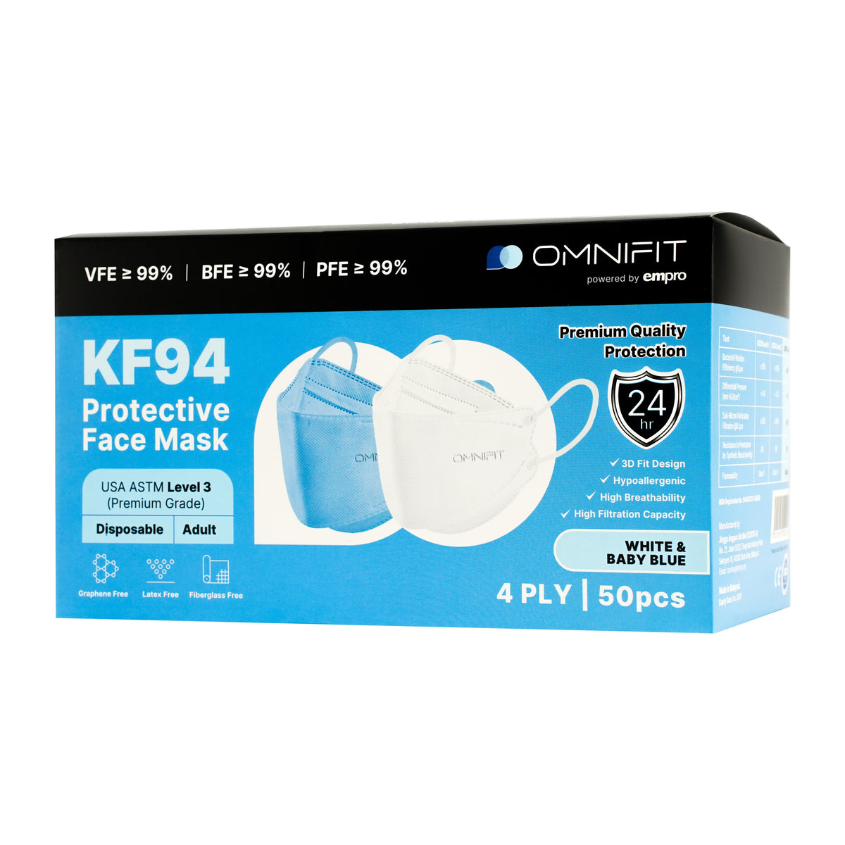 Omnifit KF94 Protective Face Mask - White and Baby Blue (50's)