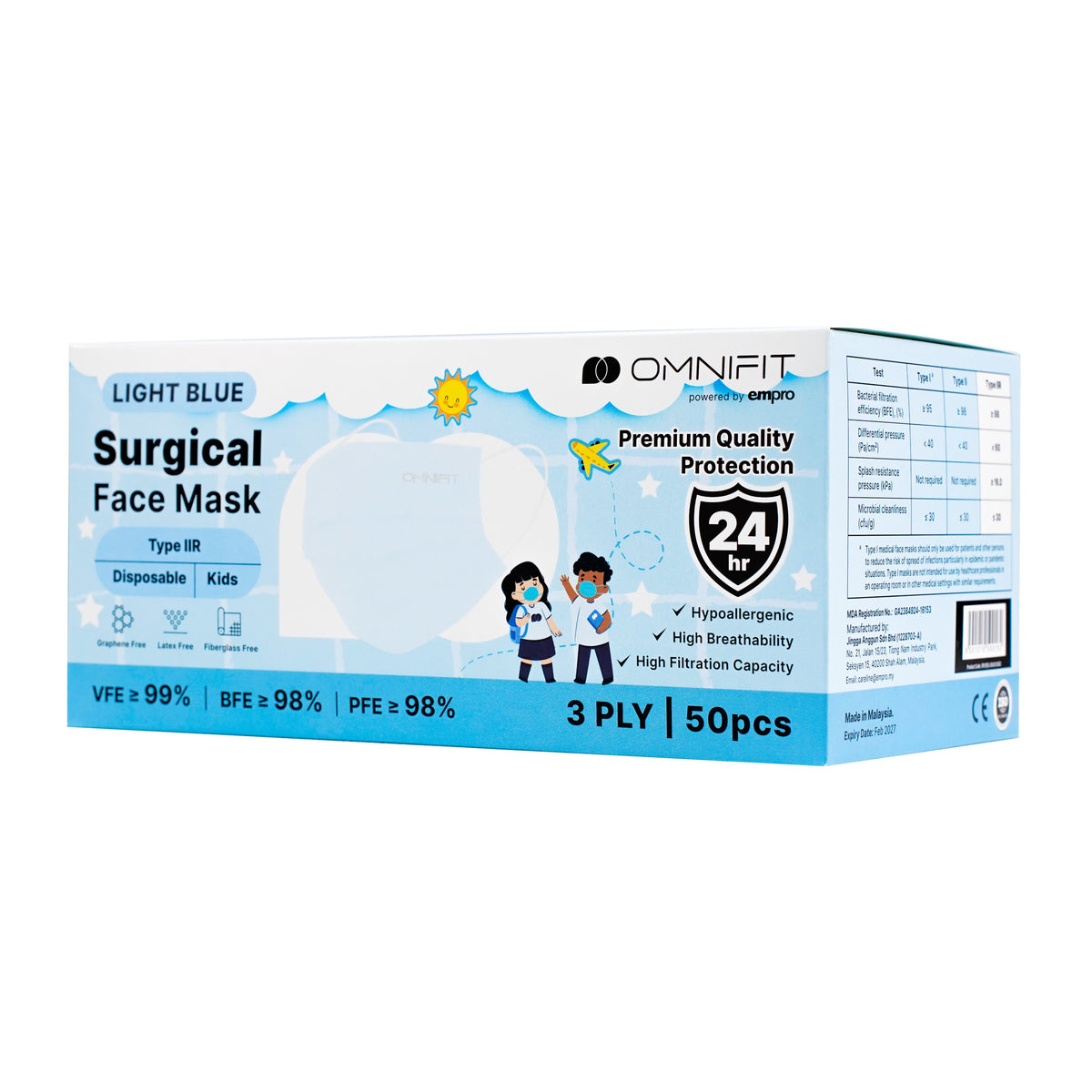Omnifit Surgical Face Mask - 3 ply, Light Blue (50's)