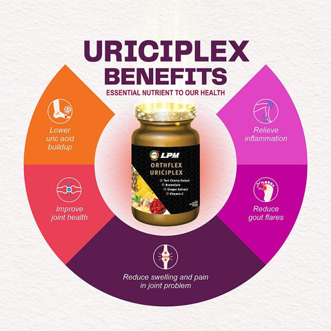 LPM Orthflex Uriciplex Vegecapsule 60's