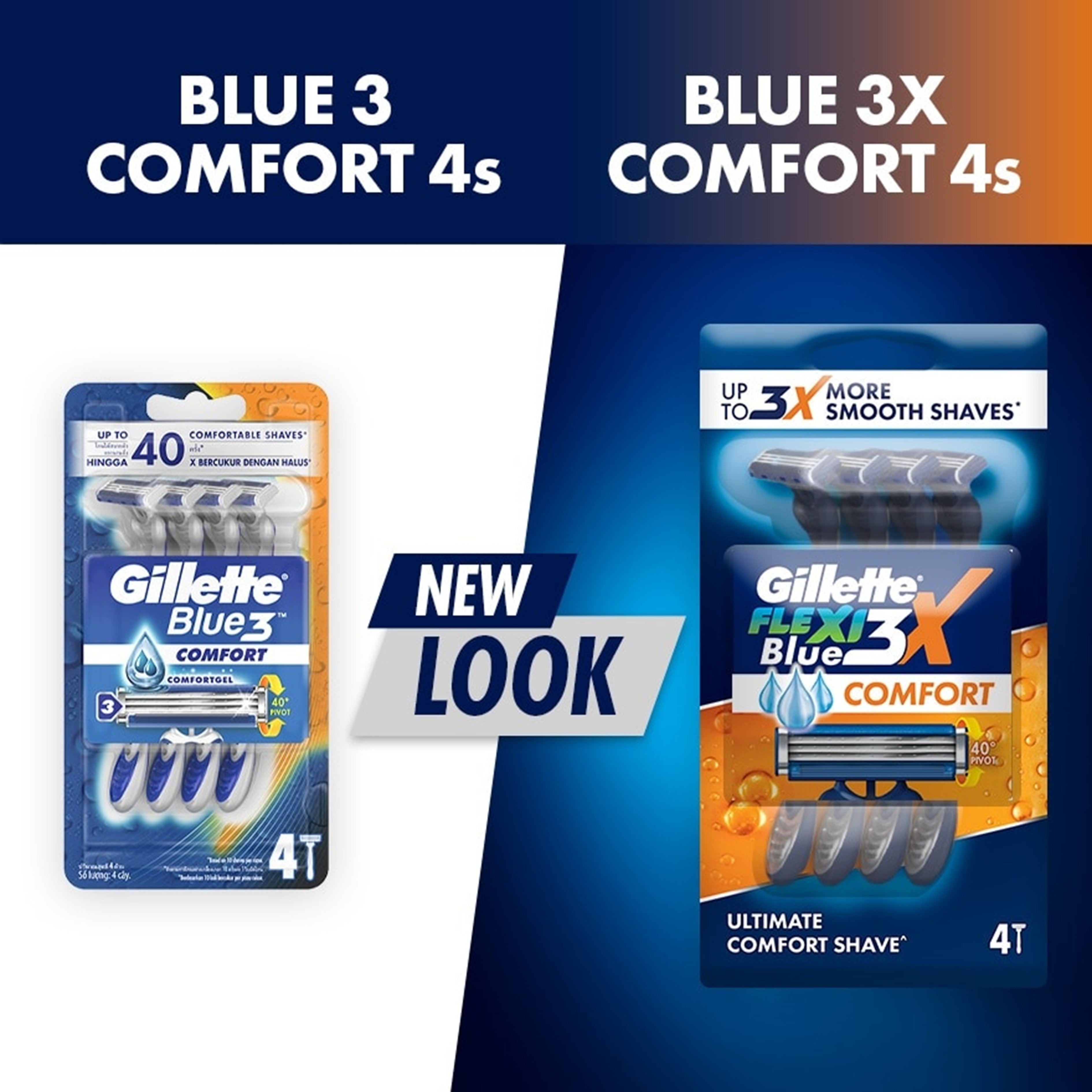 Gillette Flexi Blue 3X Comfort Disposable Razor 4's