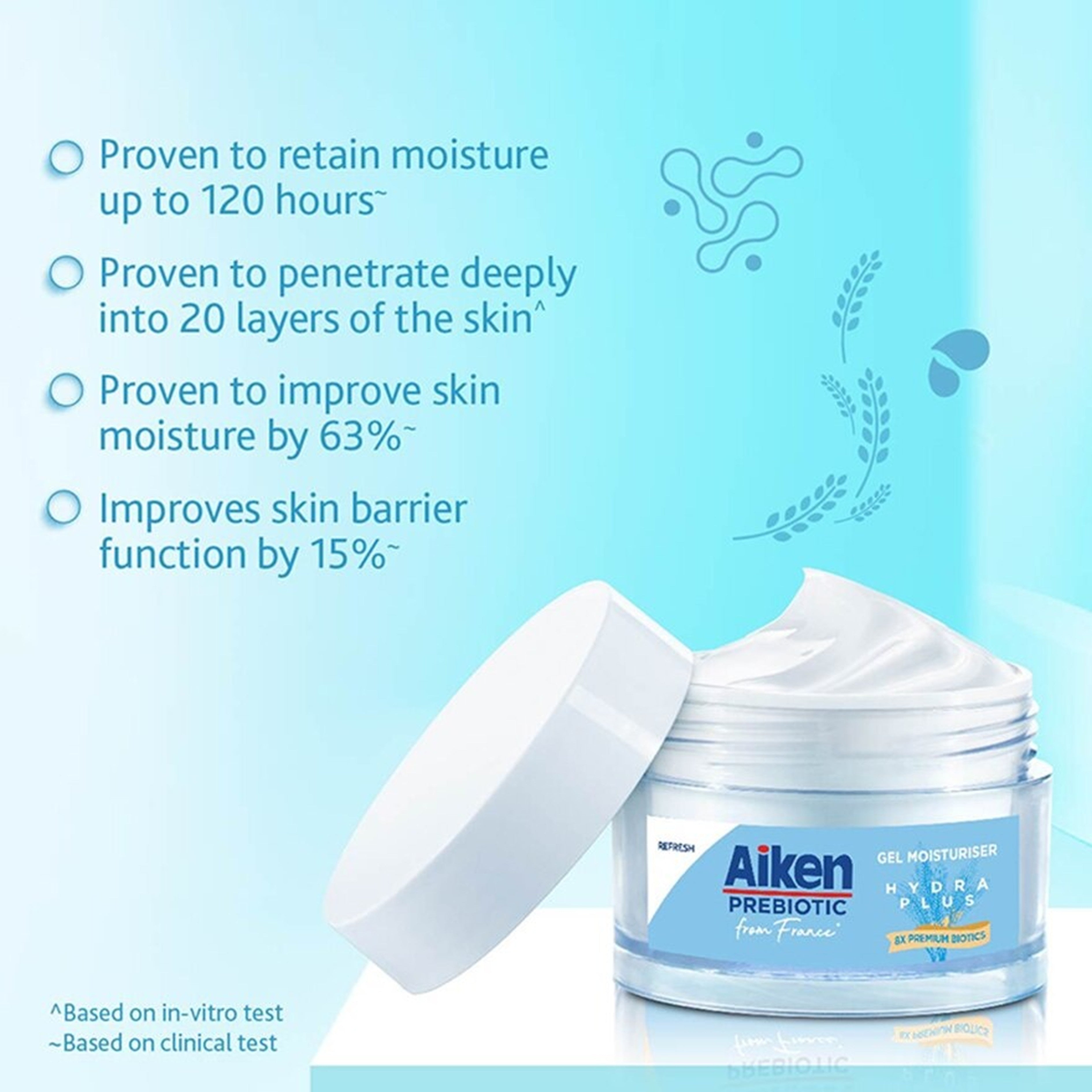 Aiken Prebiotic Hydra Plus Gel Moisturiser with Rice Water and 8x Premium Biotics 40g
