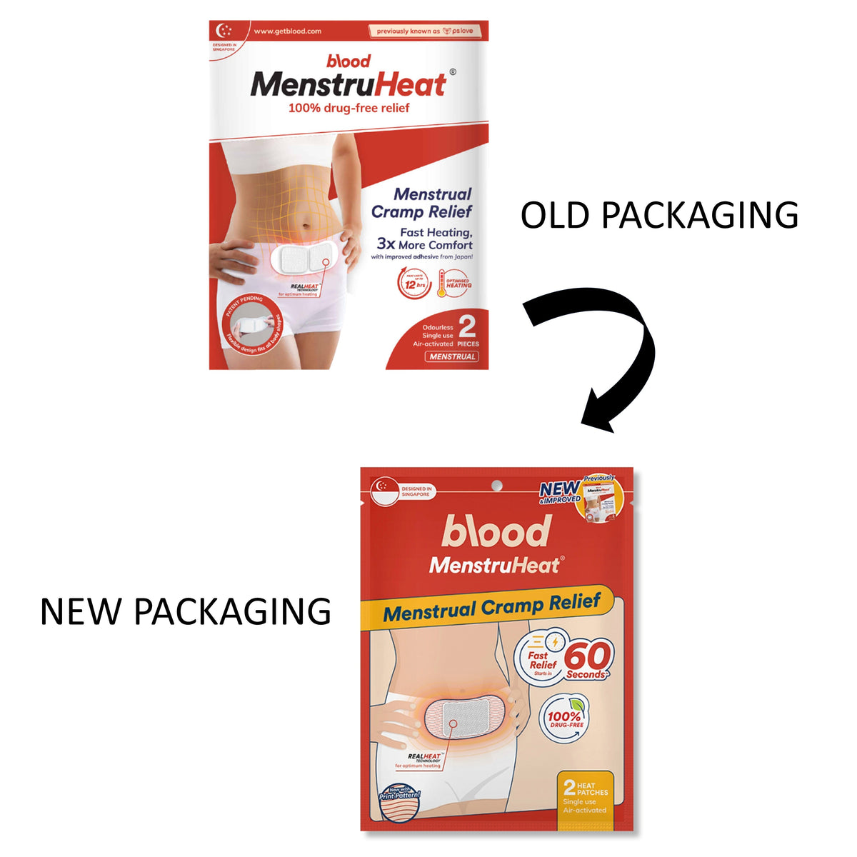 Blood MenstruHeat Patch (2's) - Menstrual Cramp Relief