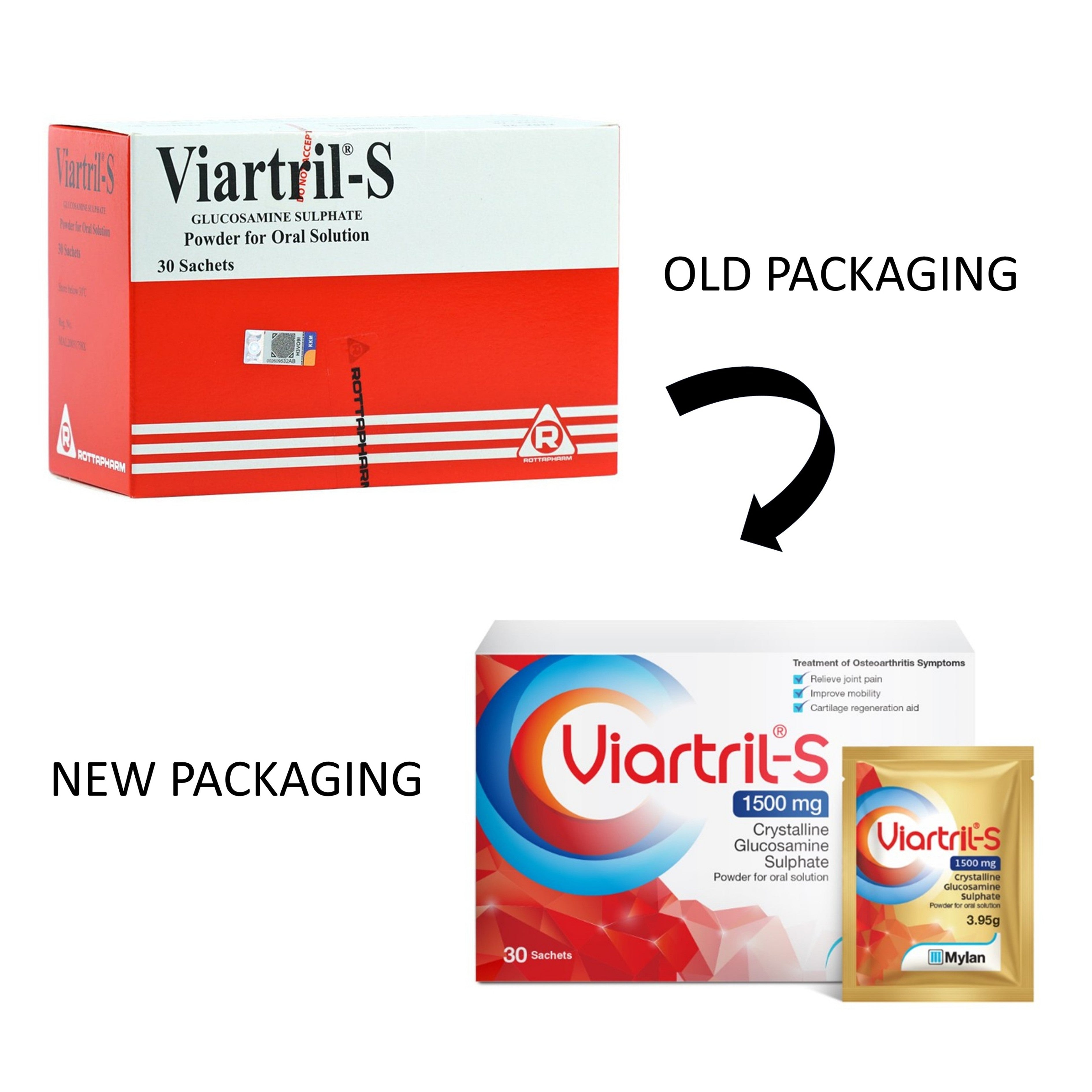 Viartril-S 1500mg (Crystalline Glucosamine Sulphate) Powder for Oral Solution (30's)