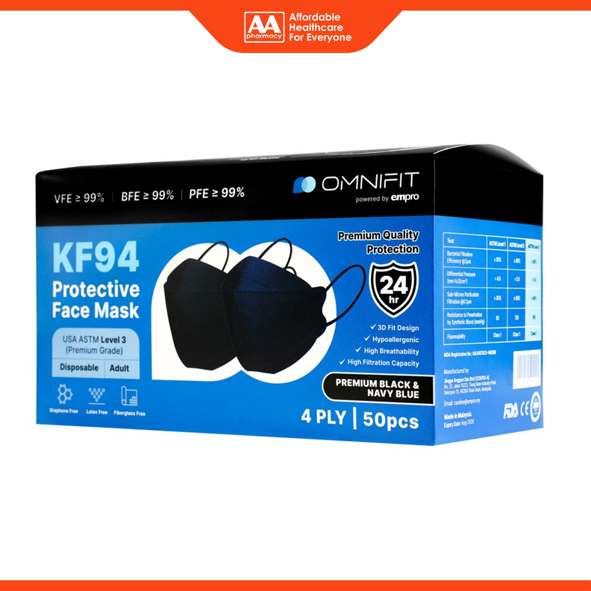 Omnifit KF94 Protective Face Mask - Premium Black and Navy Blue (50's)