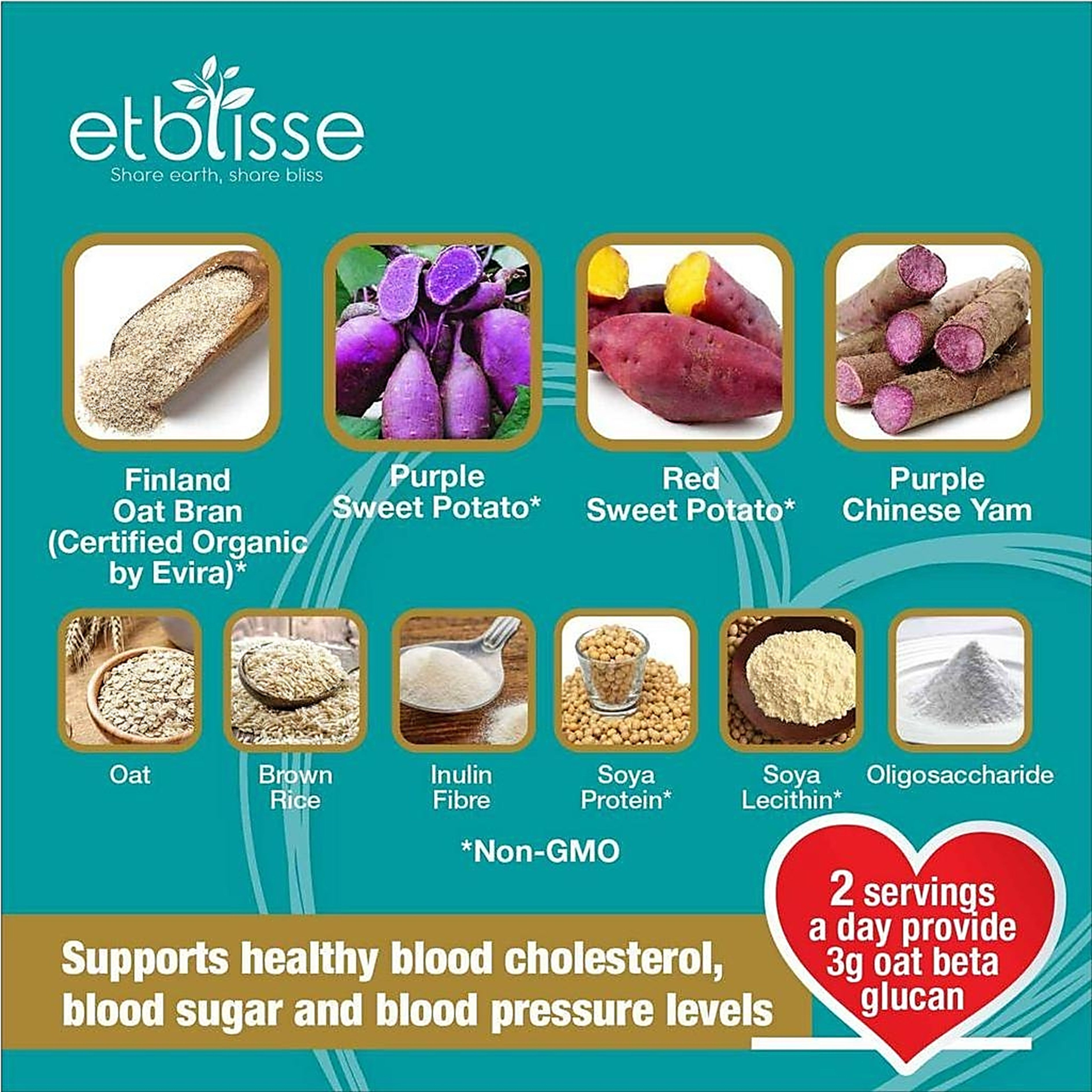 Etblisse Emil 3H Purple Oat Bran Milk 600g
