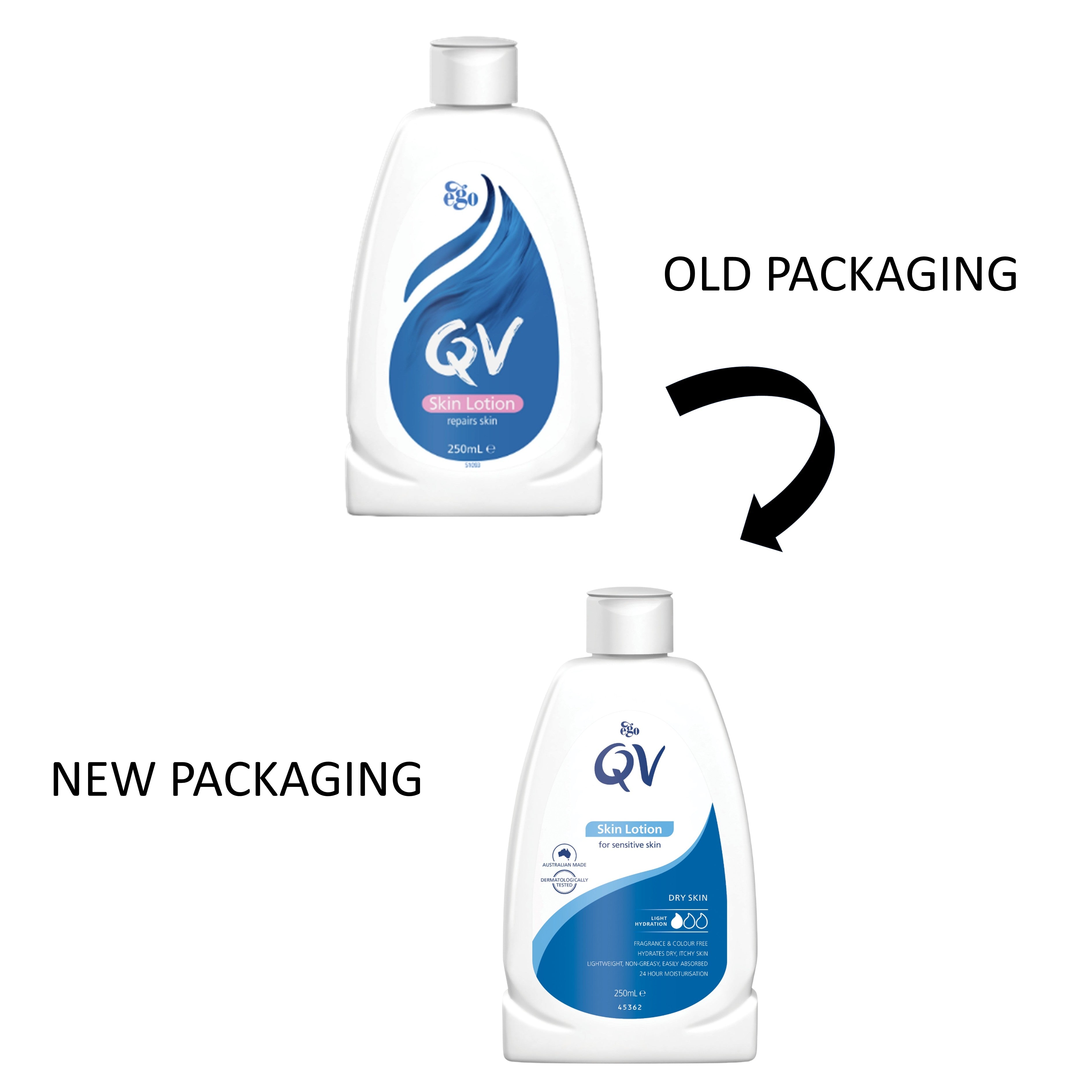 Ego QV Skin Lotion 250mL