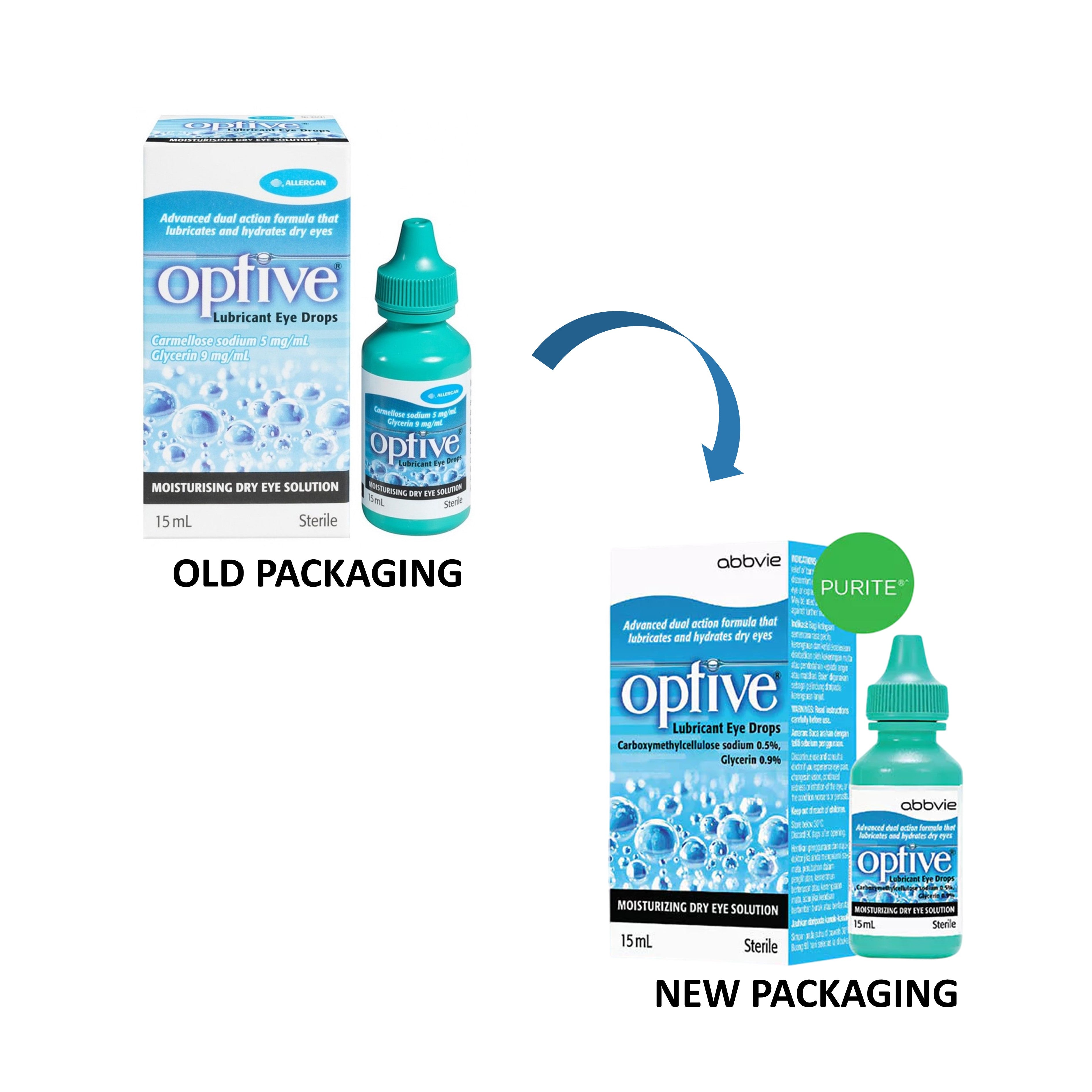Optive Multi-Dose Lubricant Eye Drop 15mL (Moisturizing Dry Eye Solution)