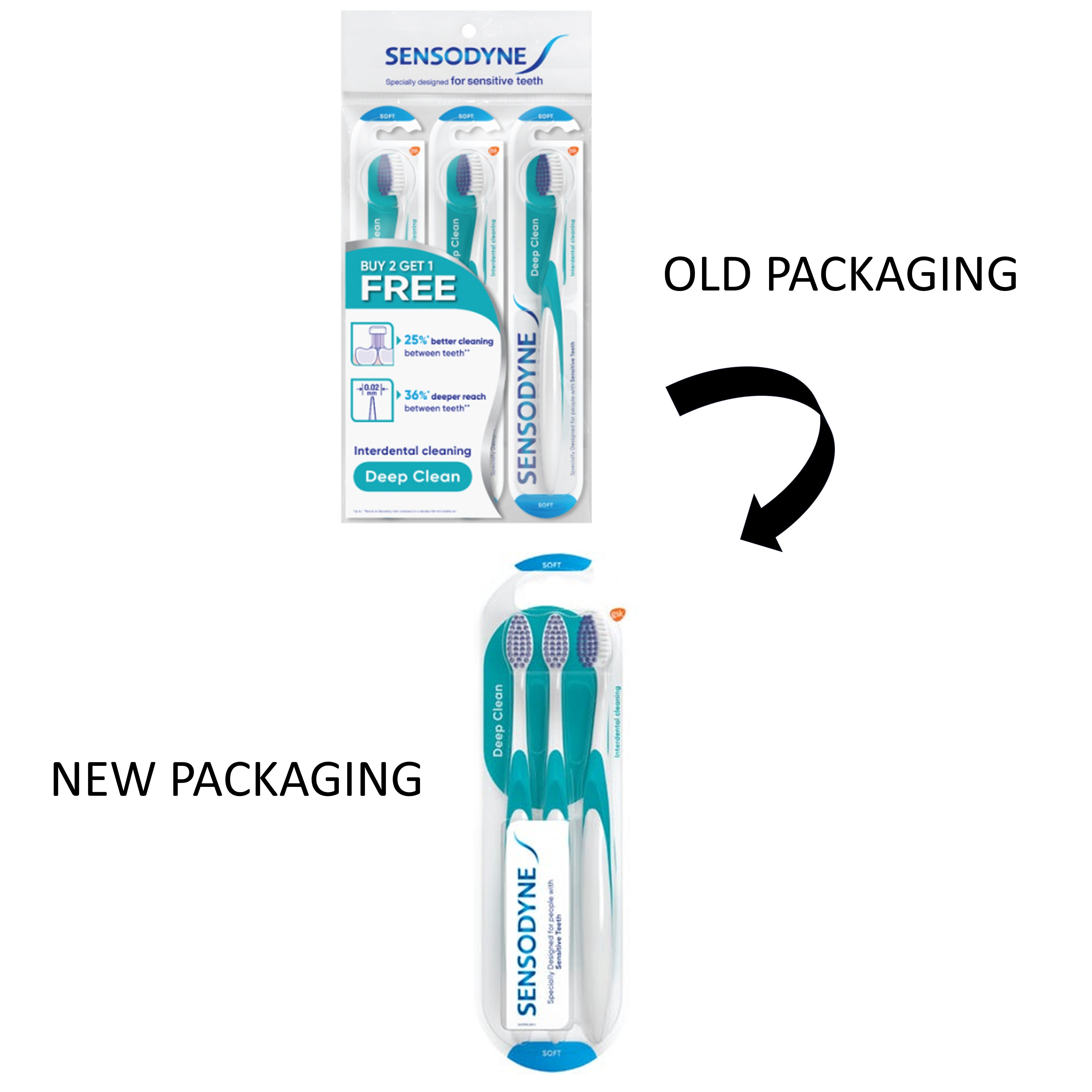 Sensodyne Toothbrush - Deep Clean, Soft (3's)