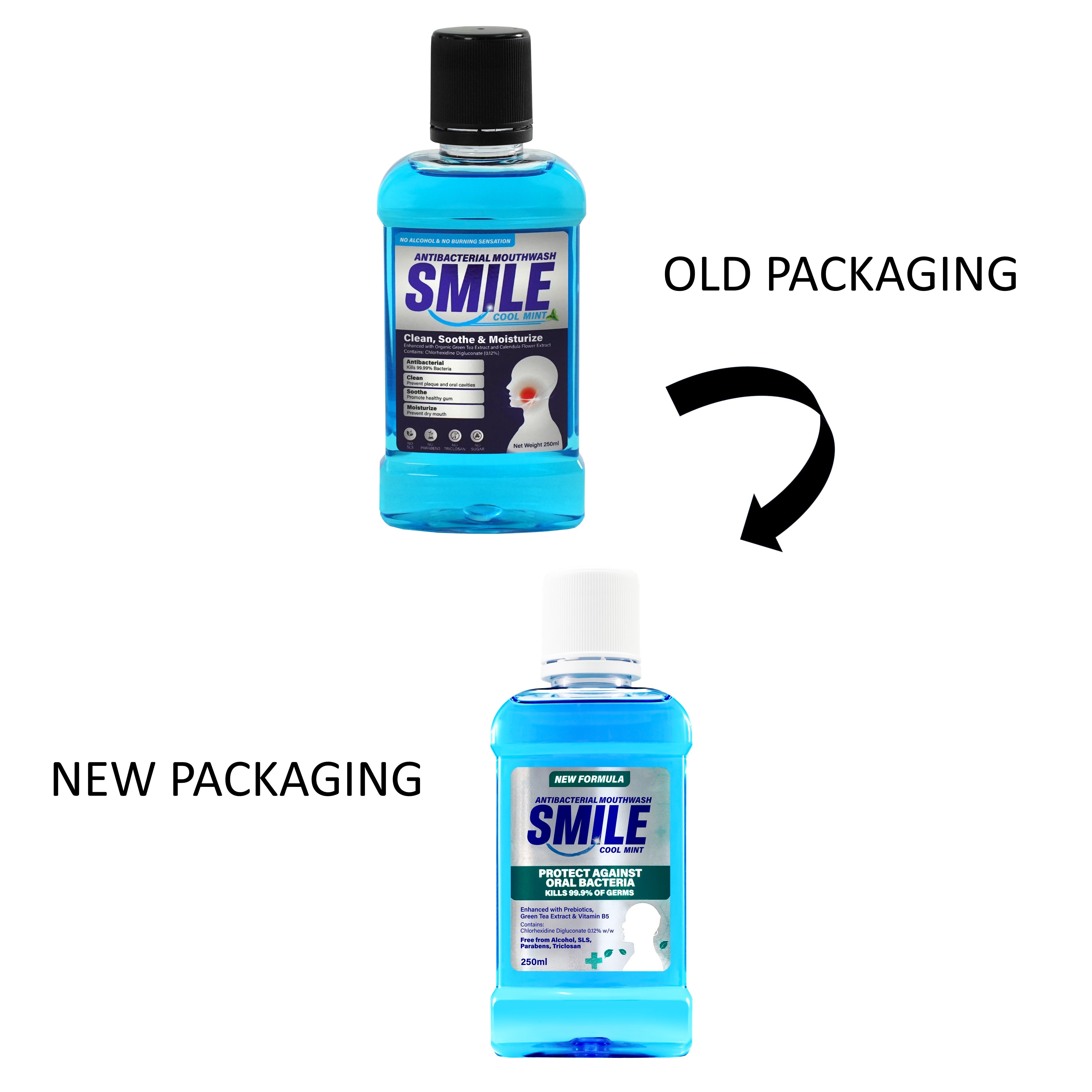 Smile Antibacterial Mouthwash 250mL (Cool Mint)