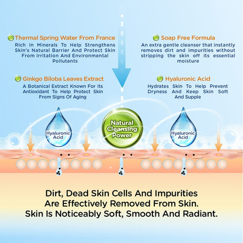 Hada Labo Mild & Sensitive Face Wash with Thermal Spring Water 100g