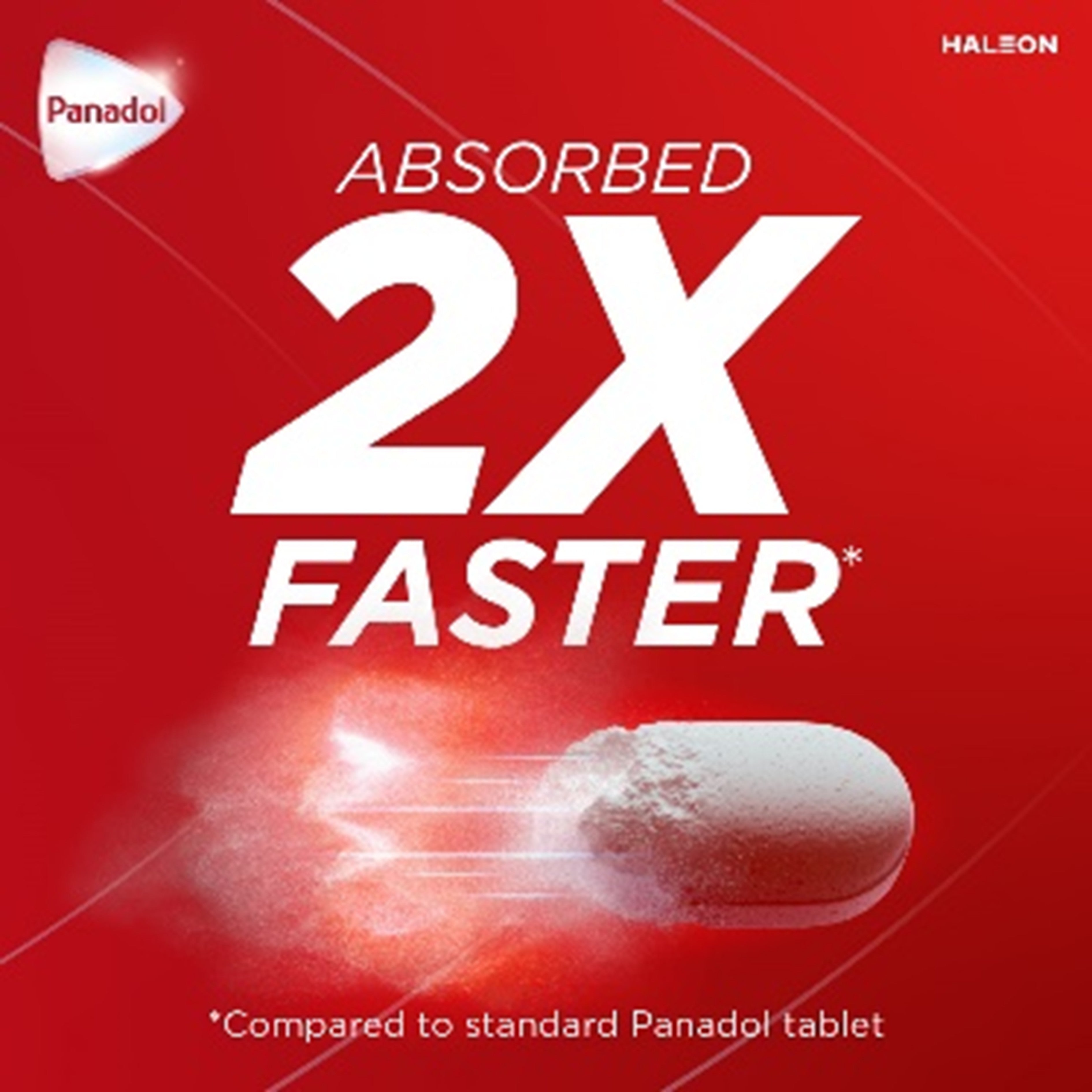 Panadol ActiFast 500mg Caplet 10's